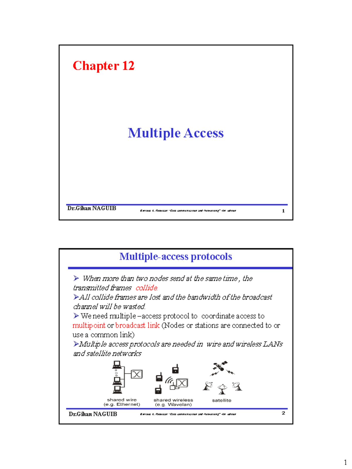 Chapter 12: Multiple Access Protocols in Computer Networks (Ch12) - Studocu