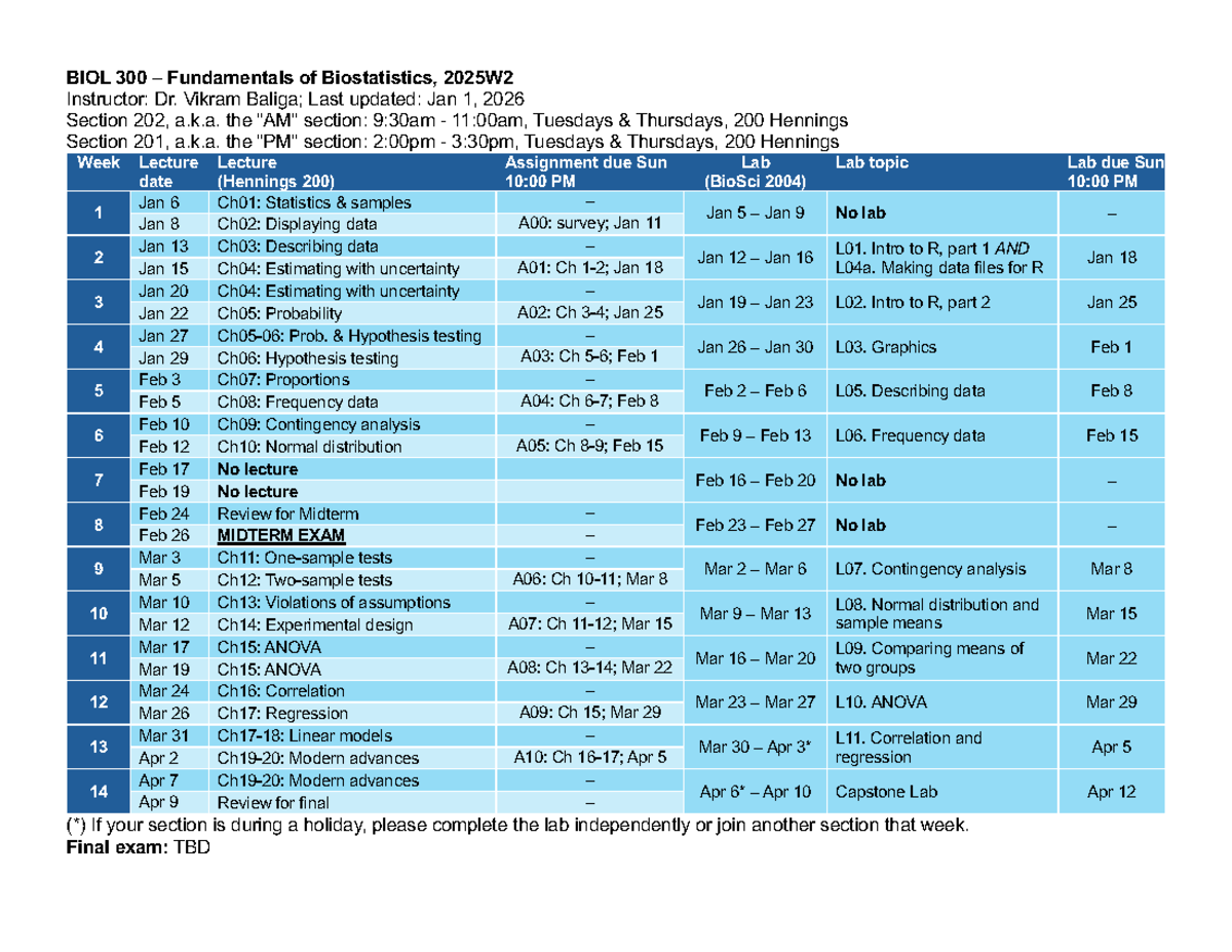 2025W2 BIOL 300 Lecture & Lab Schedule Overview - Studocu