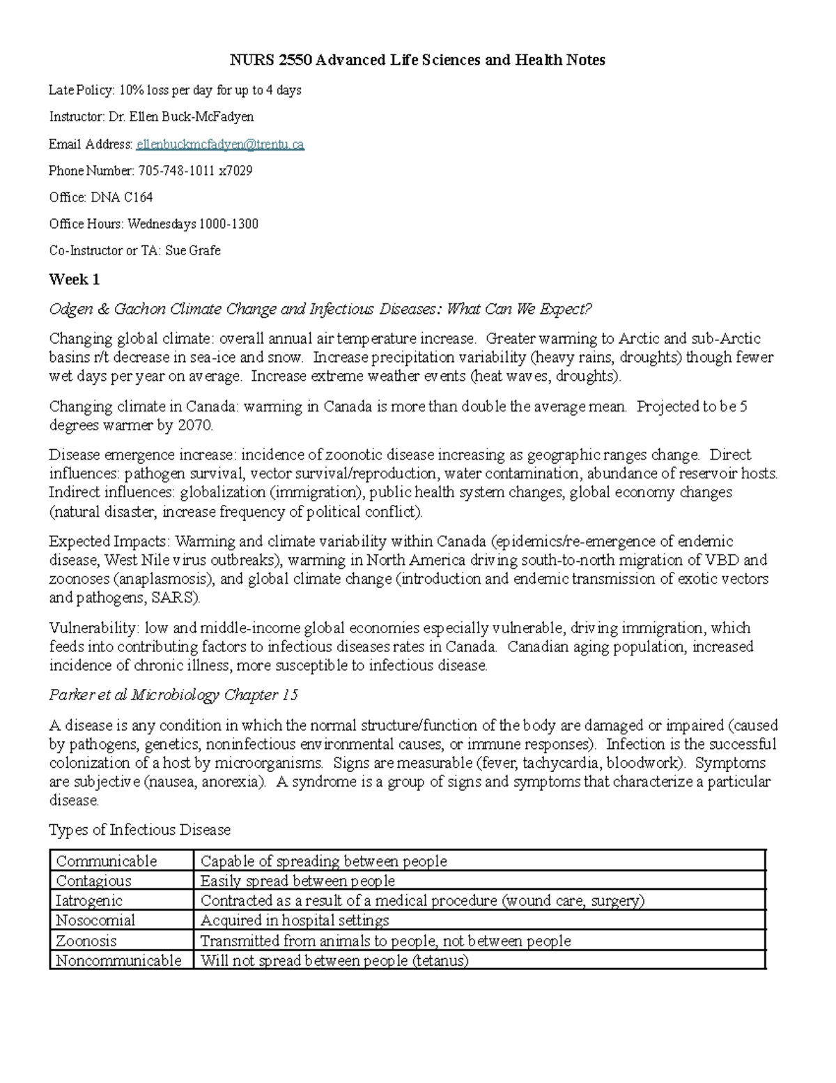 NURS 2550 Final Exam Notes: Advanced Life Sciences & Health - Studocu