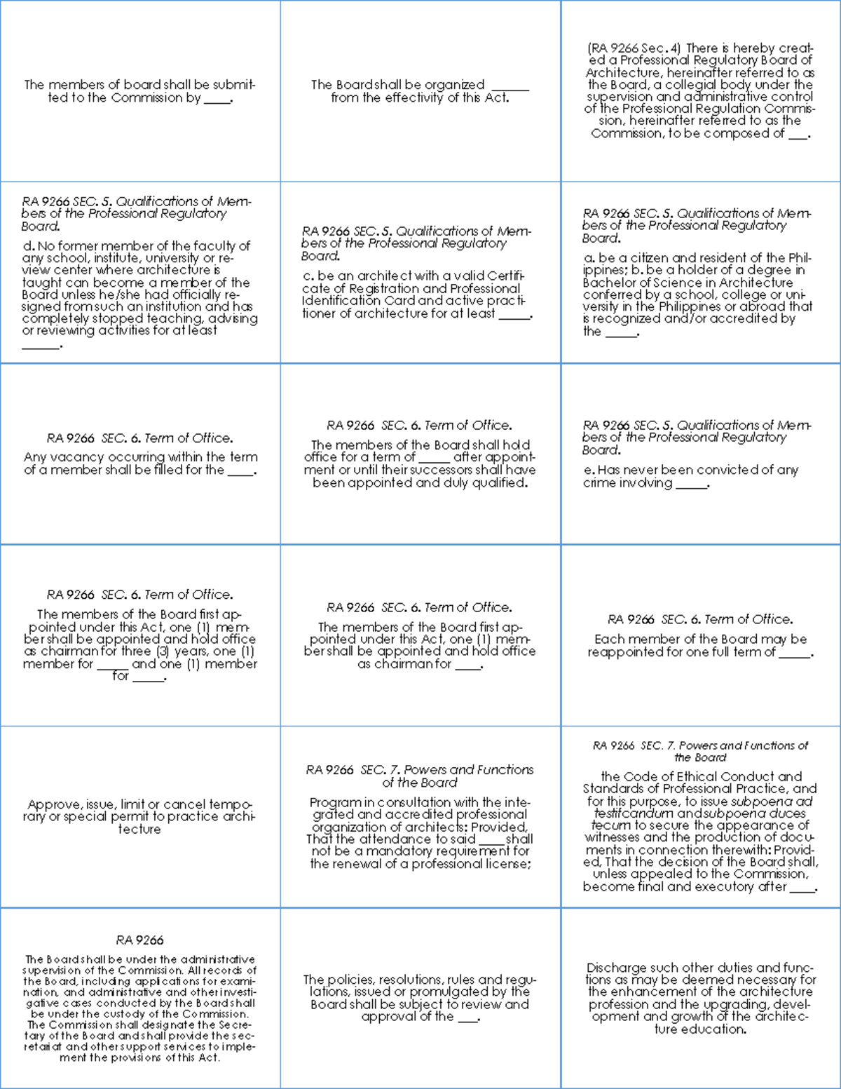 RA 9266 rule3 - Flashcards - The members of board shall be submit- ted ...