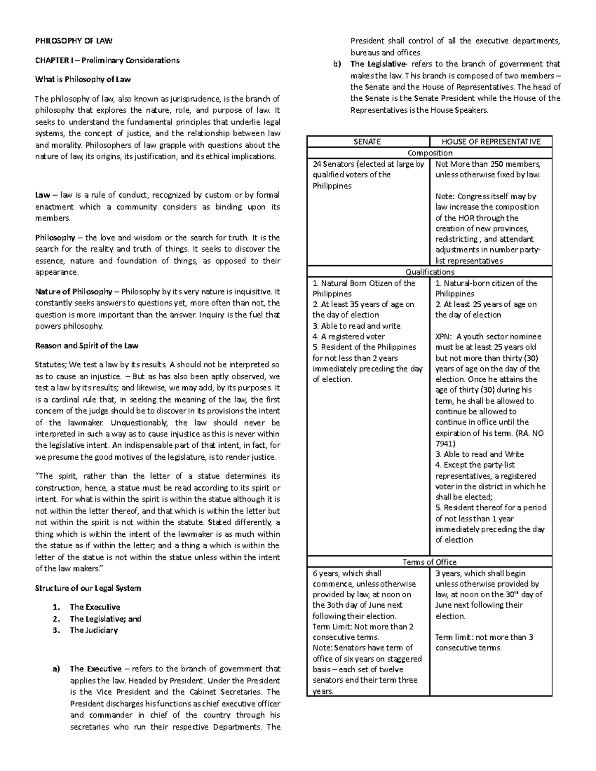 PHIL 101: Comprehensive Midterm Notes on Philosophy of Law - Studocu