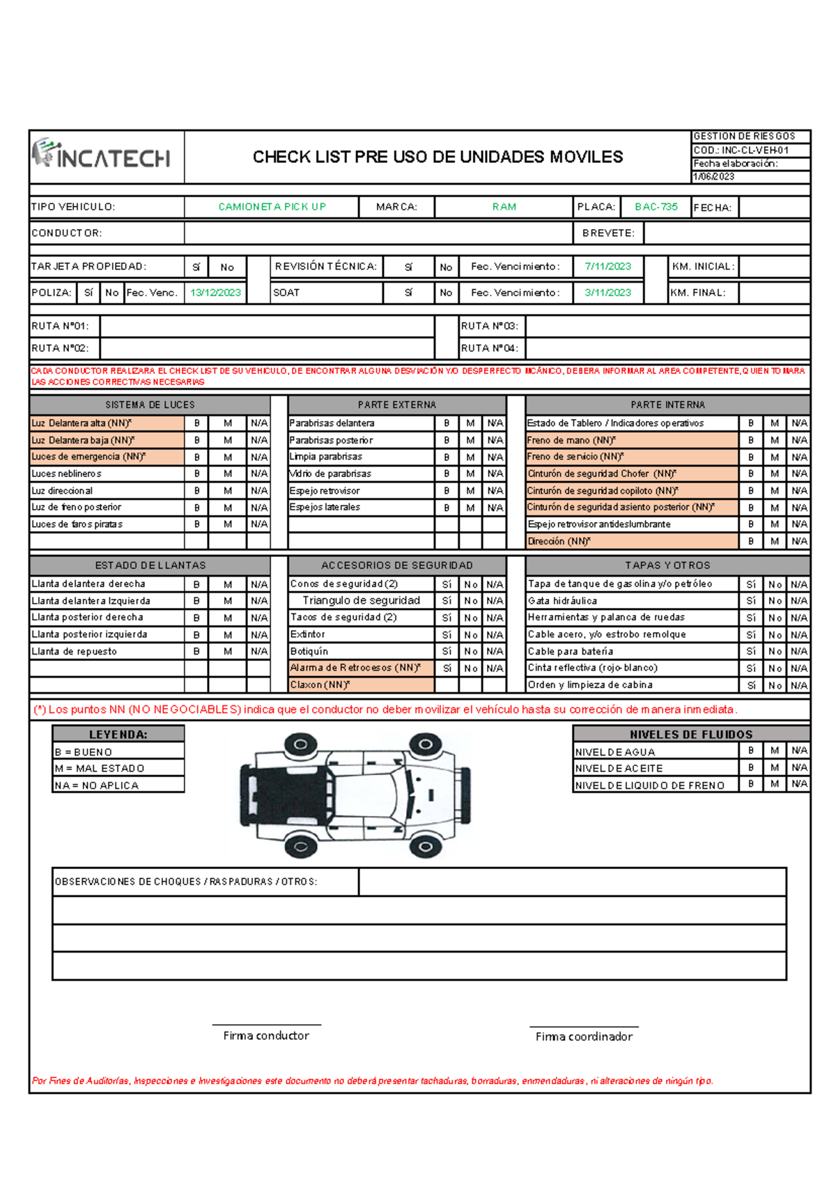 Check list RAM - cehck list para vehiculo antes de su partida a ruta ...