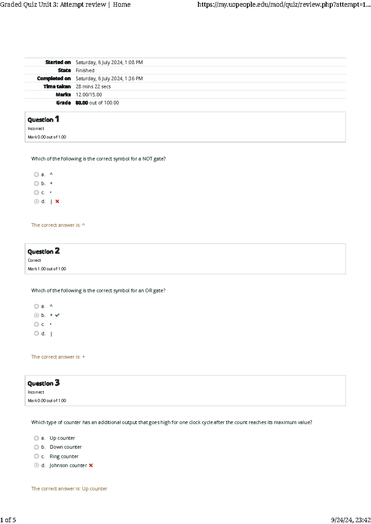 Graded Quiz Unit 3 Review: Attempt Analysis & Results - Studocu