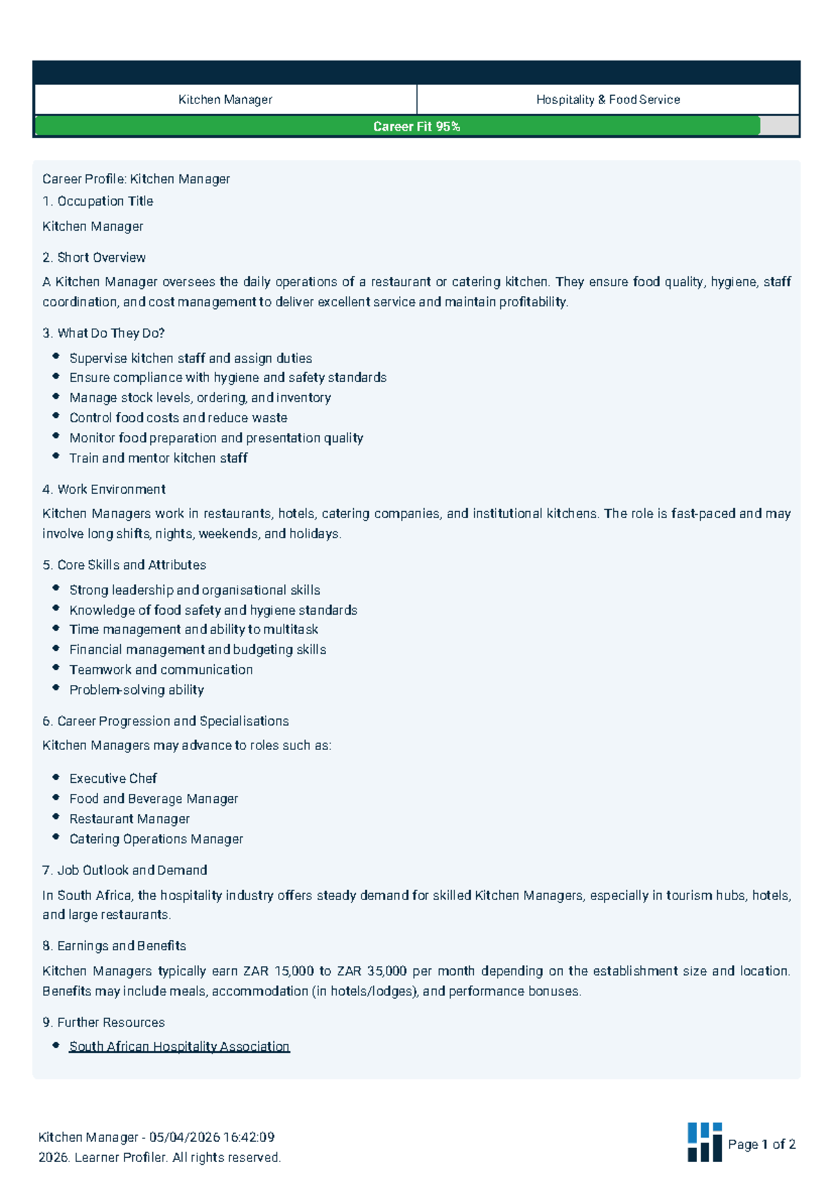 Kitchen Manager Career Profile: Hospitality & Food Service Insights ...