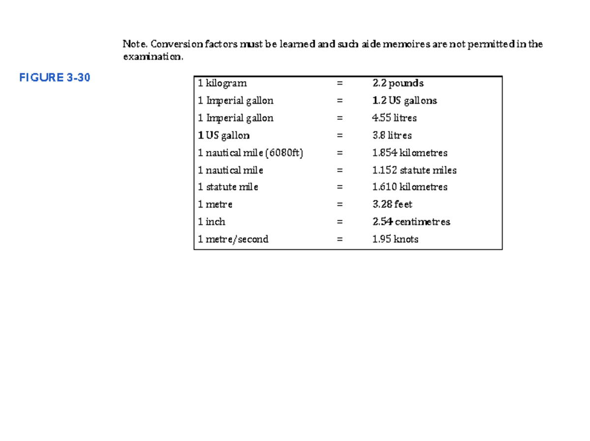 General Navigation Conversion Factors & Calculations CRP5 - Studocu