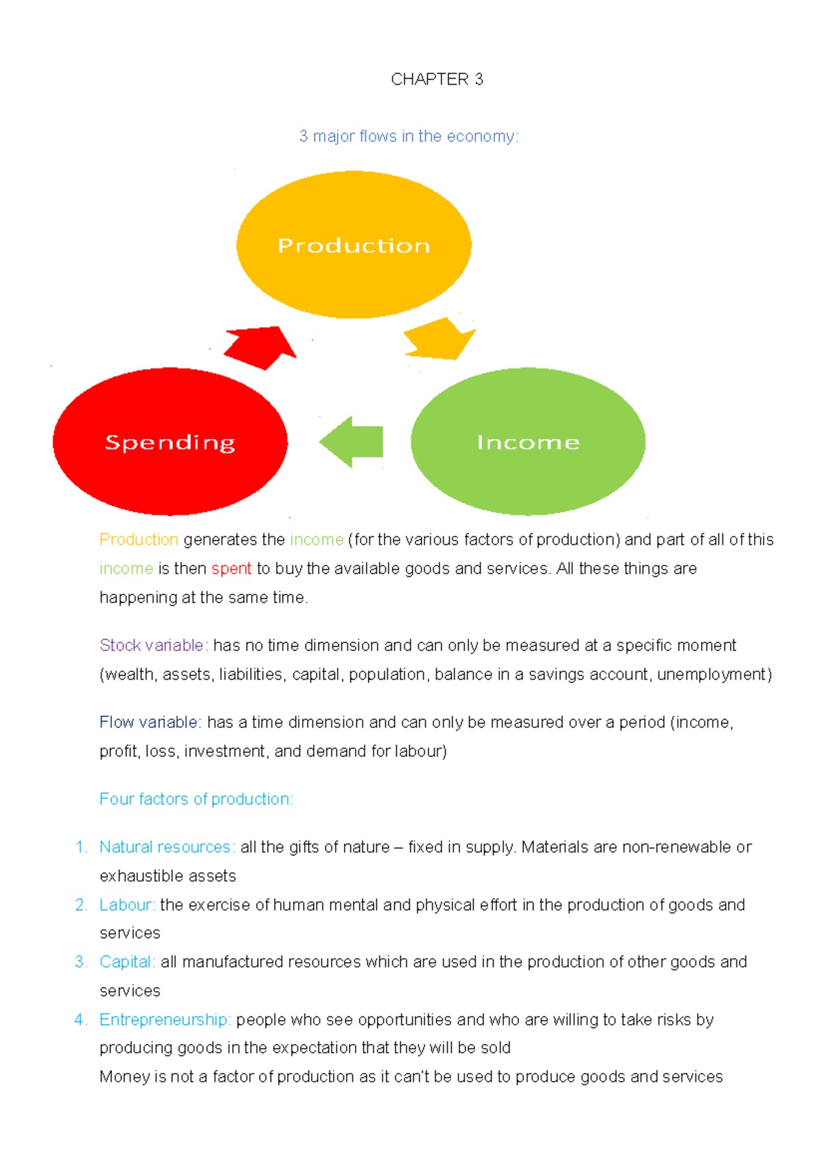 ECS1501 Chapter 3 Economic Flows and Factors of Production Study Notes ...