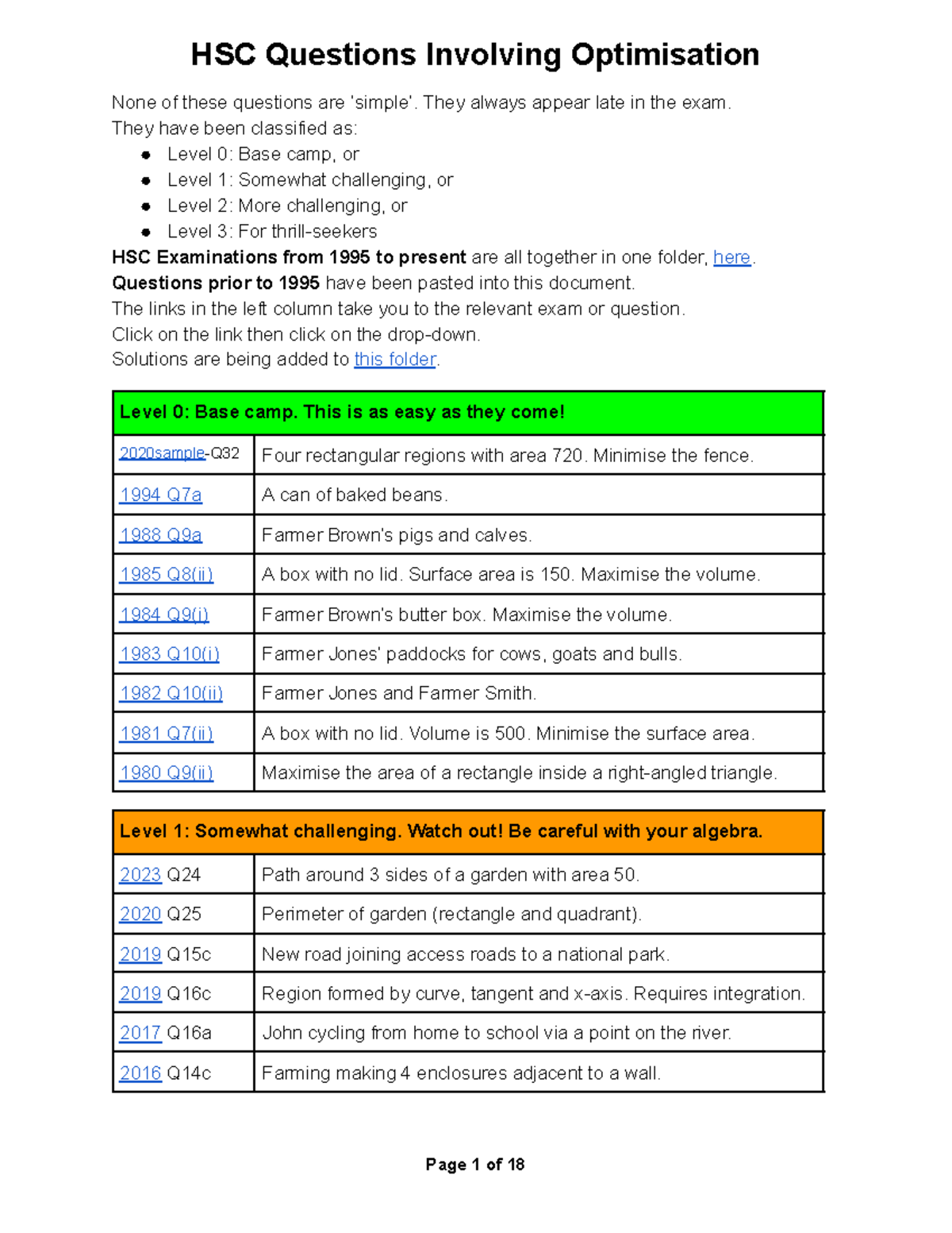 Optimisation HSC Questions: Exam-Level Challenges and Solutions - Studocu