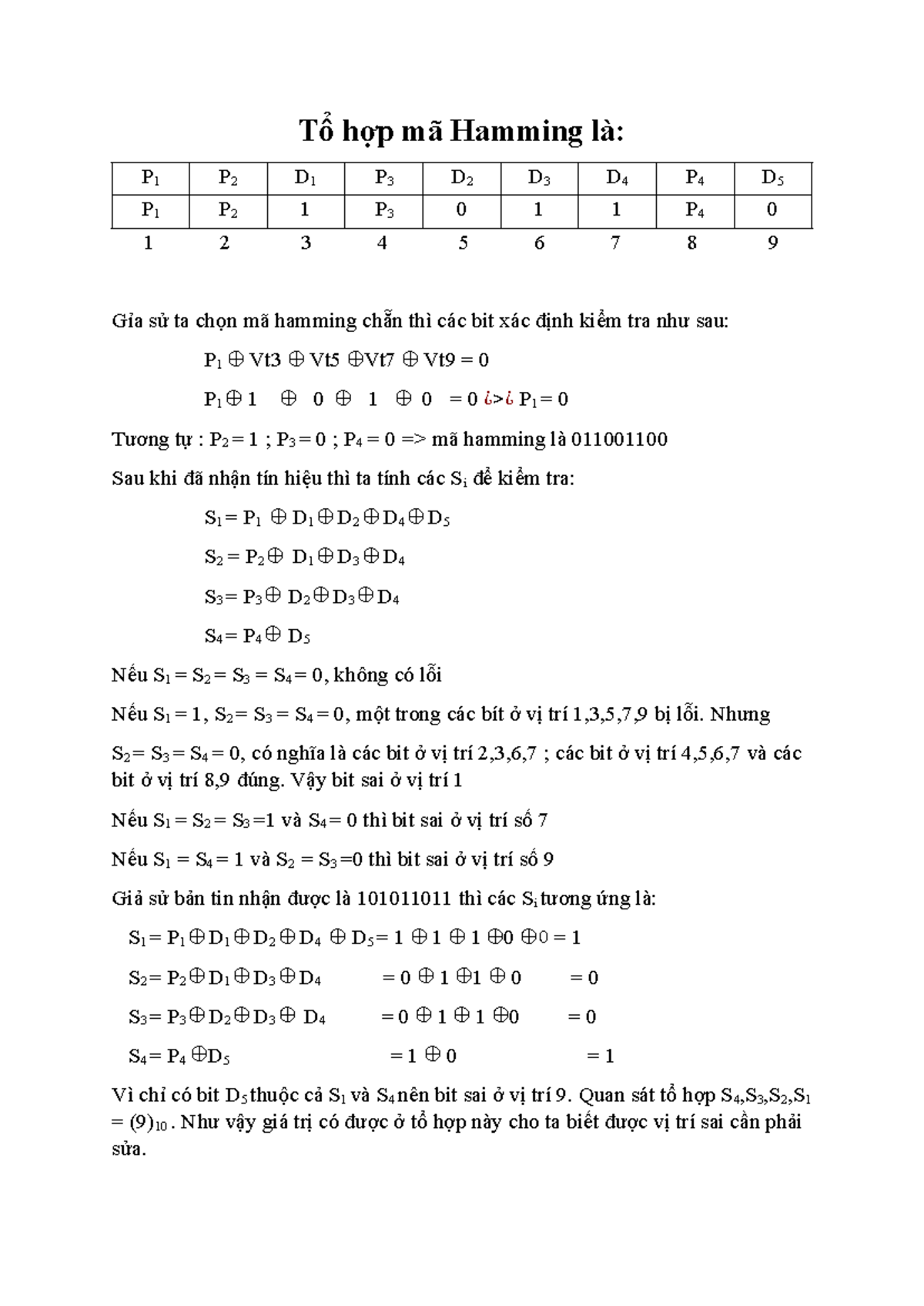 Tổ hợp mã Hamming và kiểm tra lỗi - Điện tử số P1 P2 D1 D2 D3 D4 - Studocu