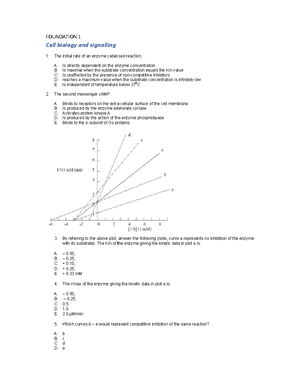 Bootcamp SQL - notes - TABLE OF CONTENTS Main Objective of the Boot ...
