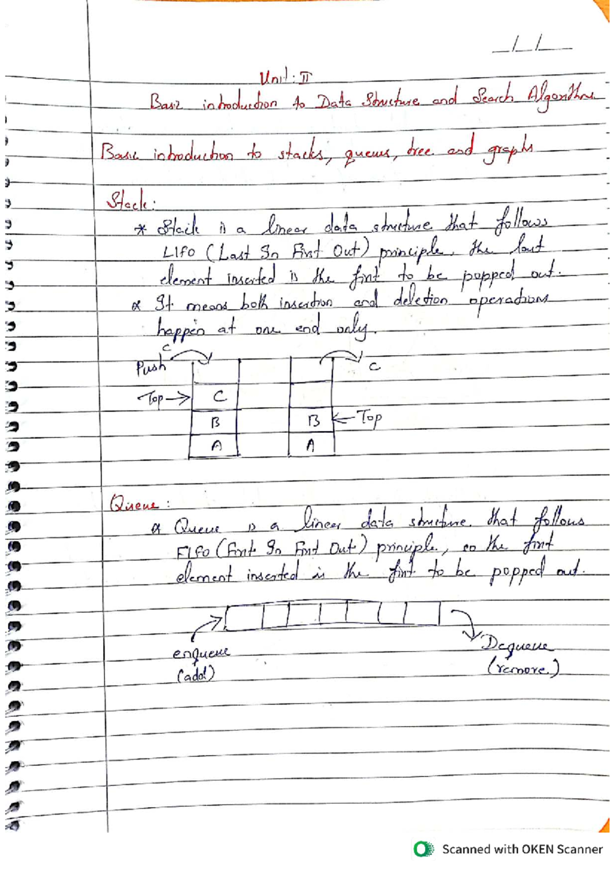 AI Unit II - Intro to Data Structures & Search Algorithms Notes - Studocu