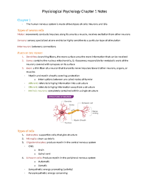 Final Exam Study Guide for BIOL 101: Key Concepts and Topics - CHAPTER ...