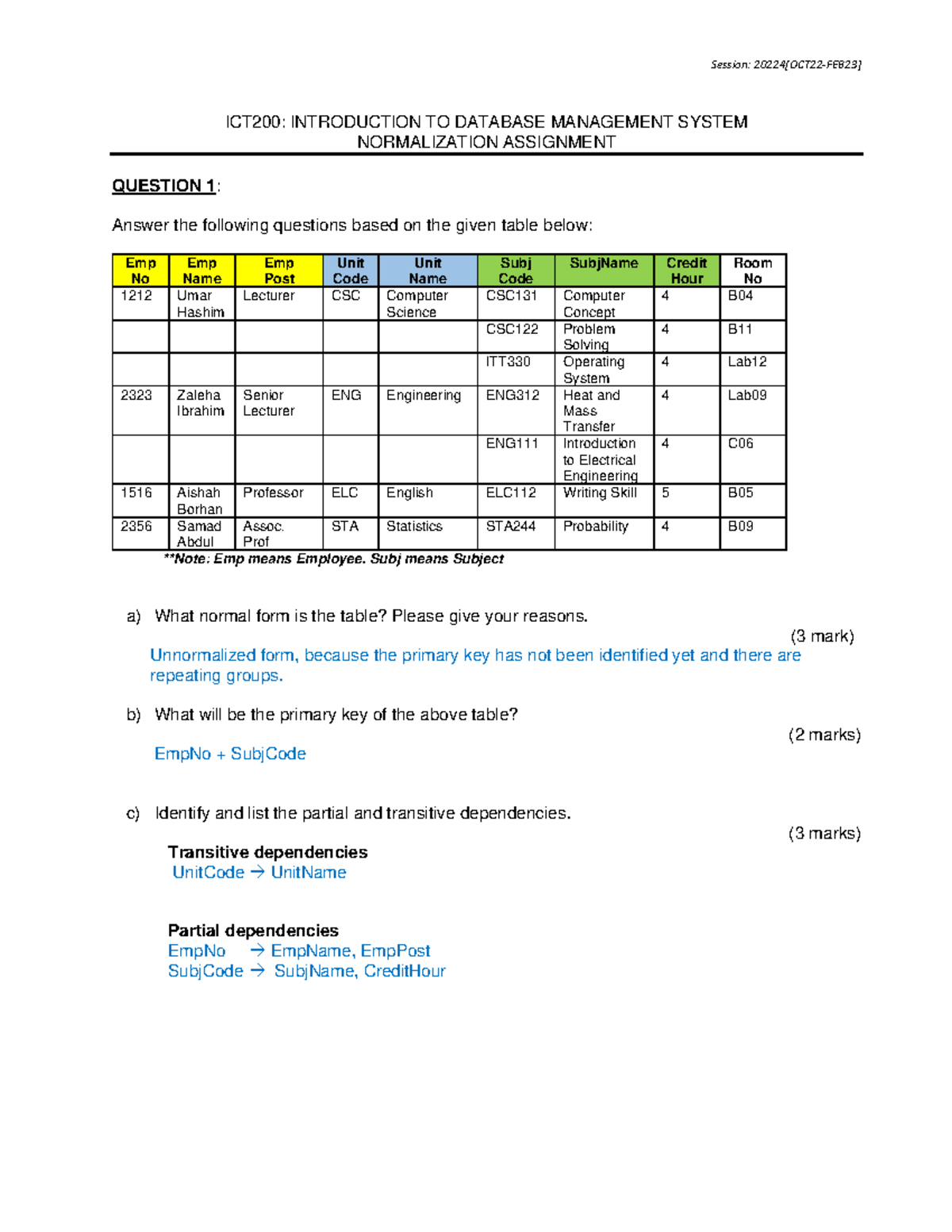 Normalization Asgt [Q] - ICT200: INTRODUCTION TO DATABASE MANAGEMENT ...