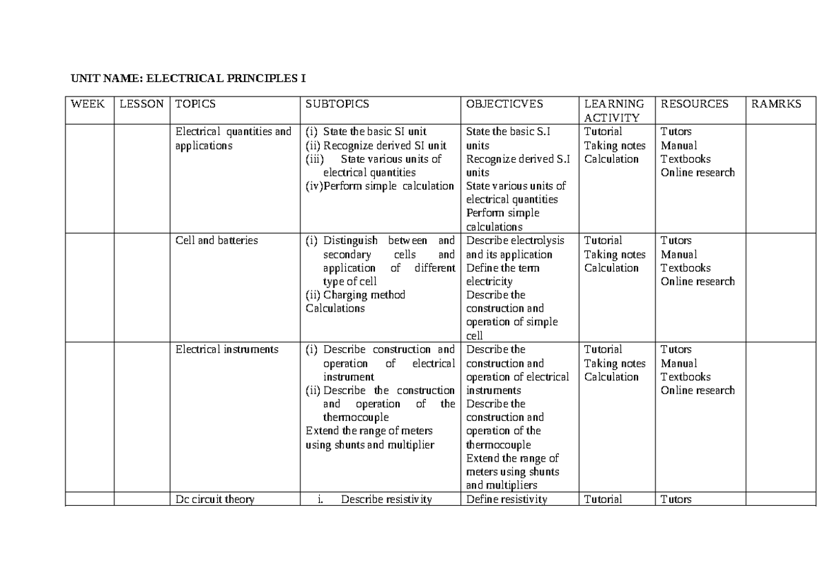 EE 101: Electrical Principles I - Week Lesson Topics & Objectives - Studocu