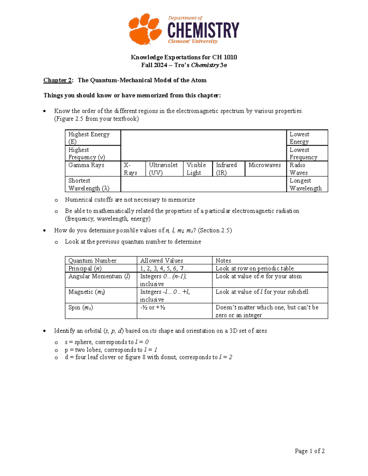 Course Objectives for CH 1010: Quantum-Mechanical Model of the Atom ...