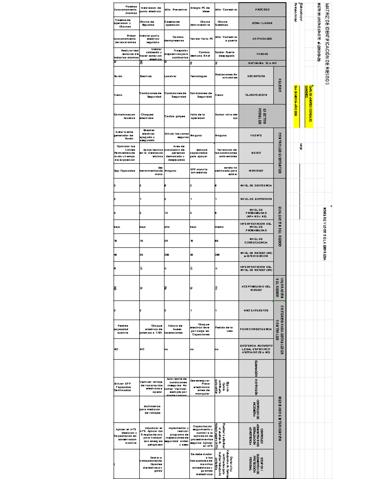 Matriz de Identificación de Peligros y Valoración de Riesgos - GTC 45 ...