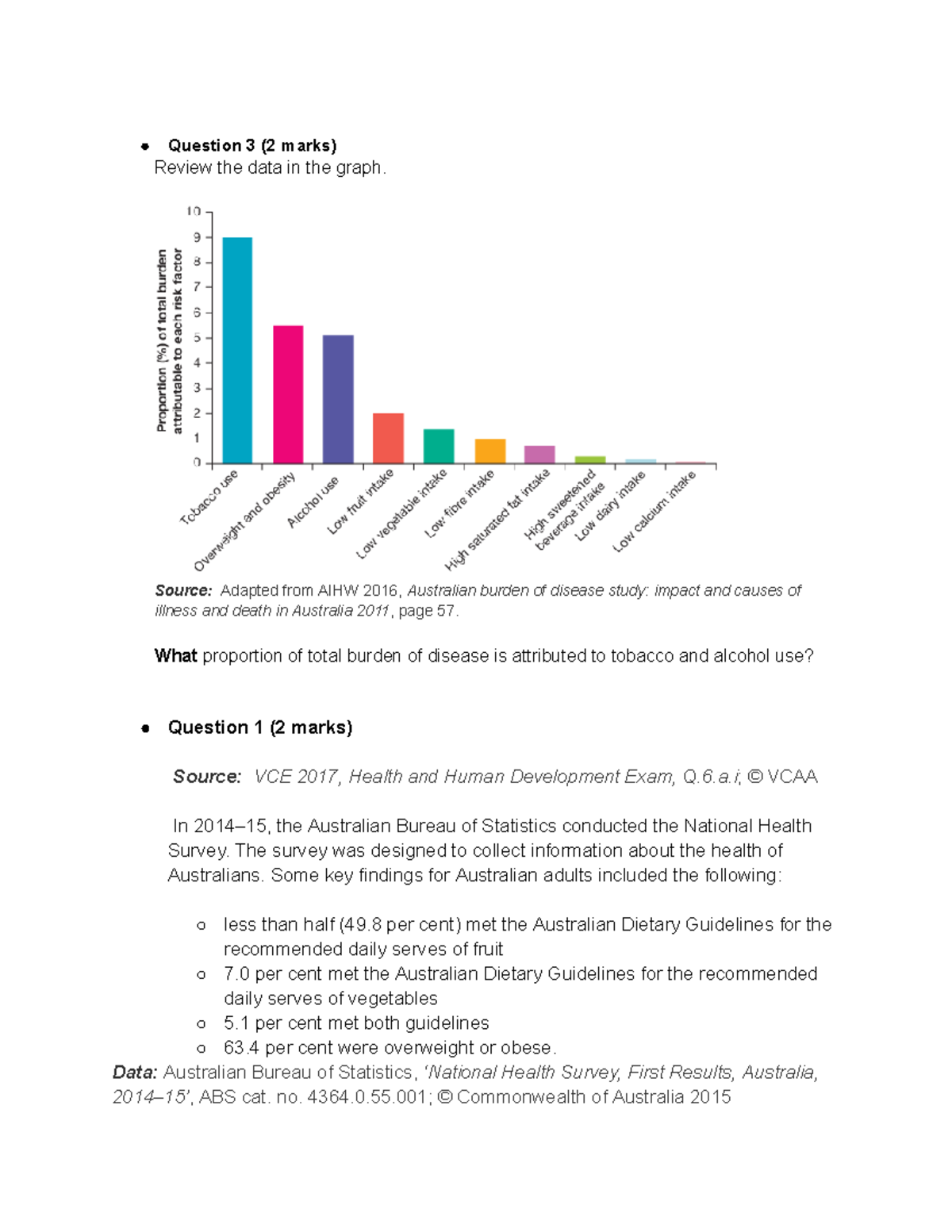 Impact of Tobacco and Alcohol on Health in Australia: AHS Findings ...