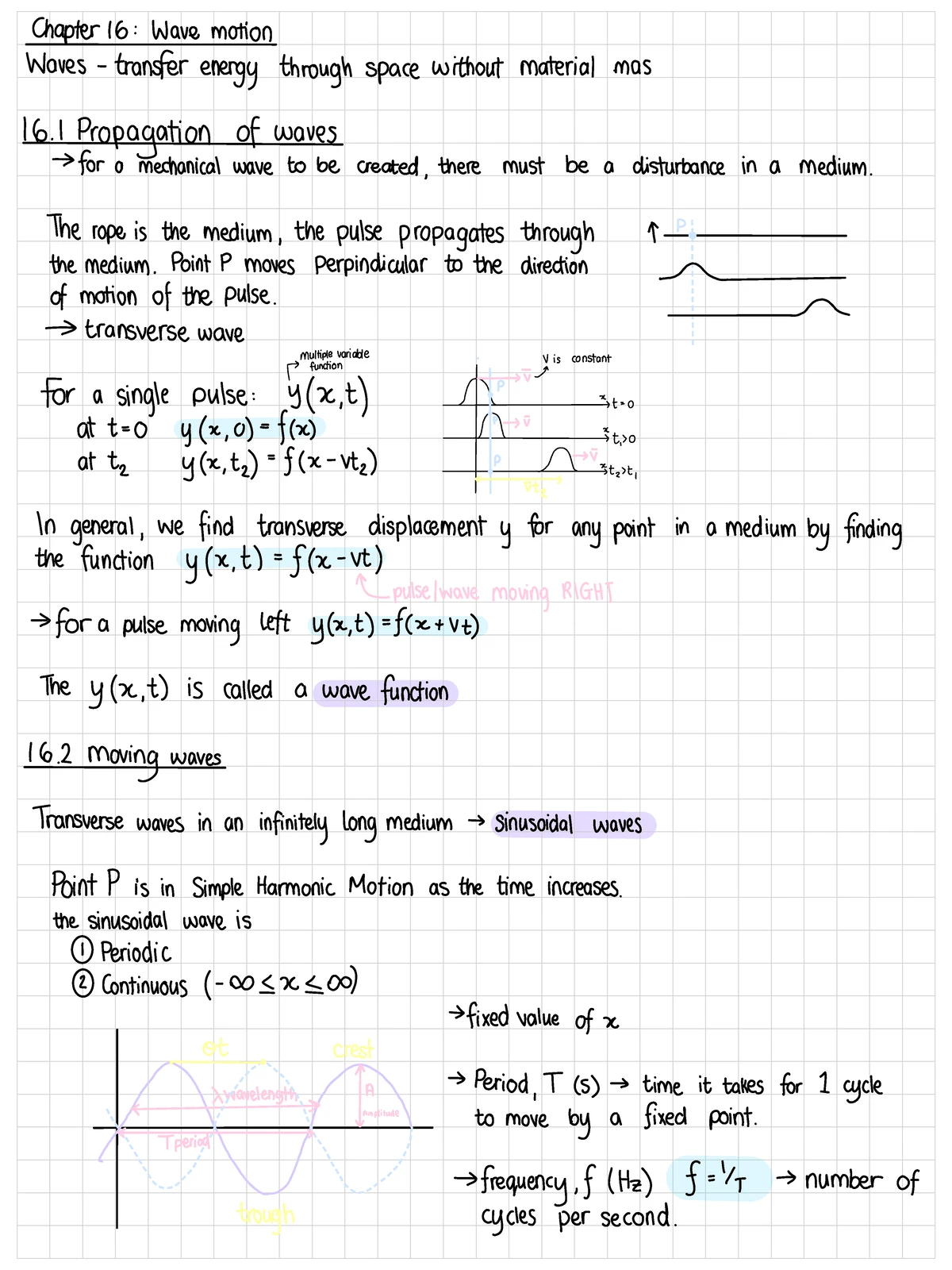 Ch 15: Summary of Simple Harmonic Motion (SHM) Concepts and Equations ...