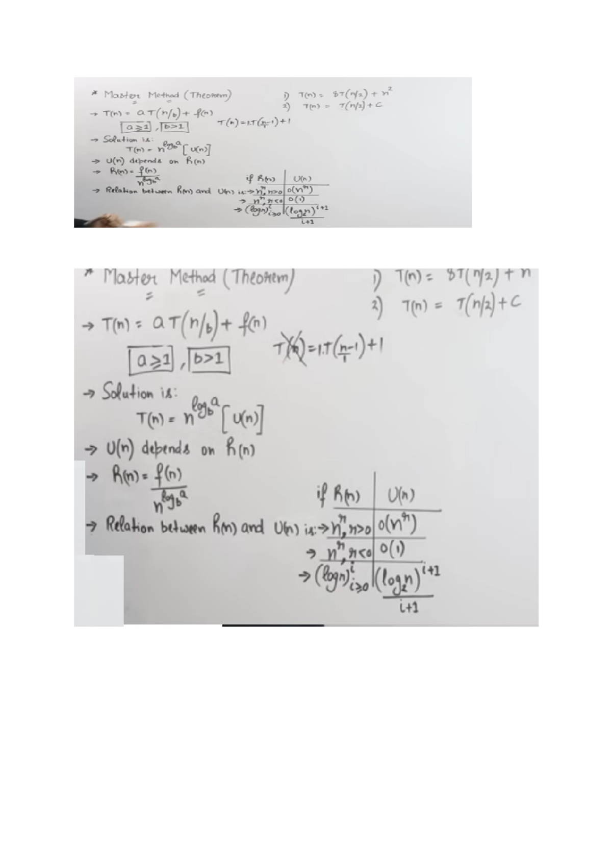 Master's Theorem in Algorithm Analysis: A Detailed Overview - Studocu