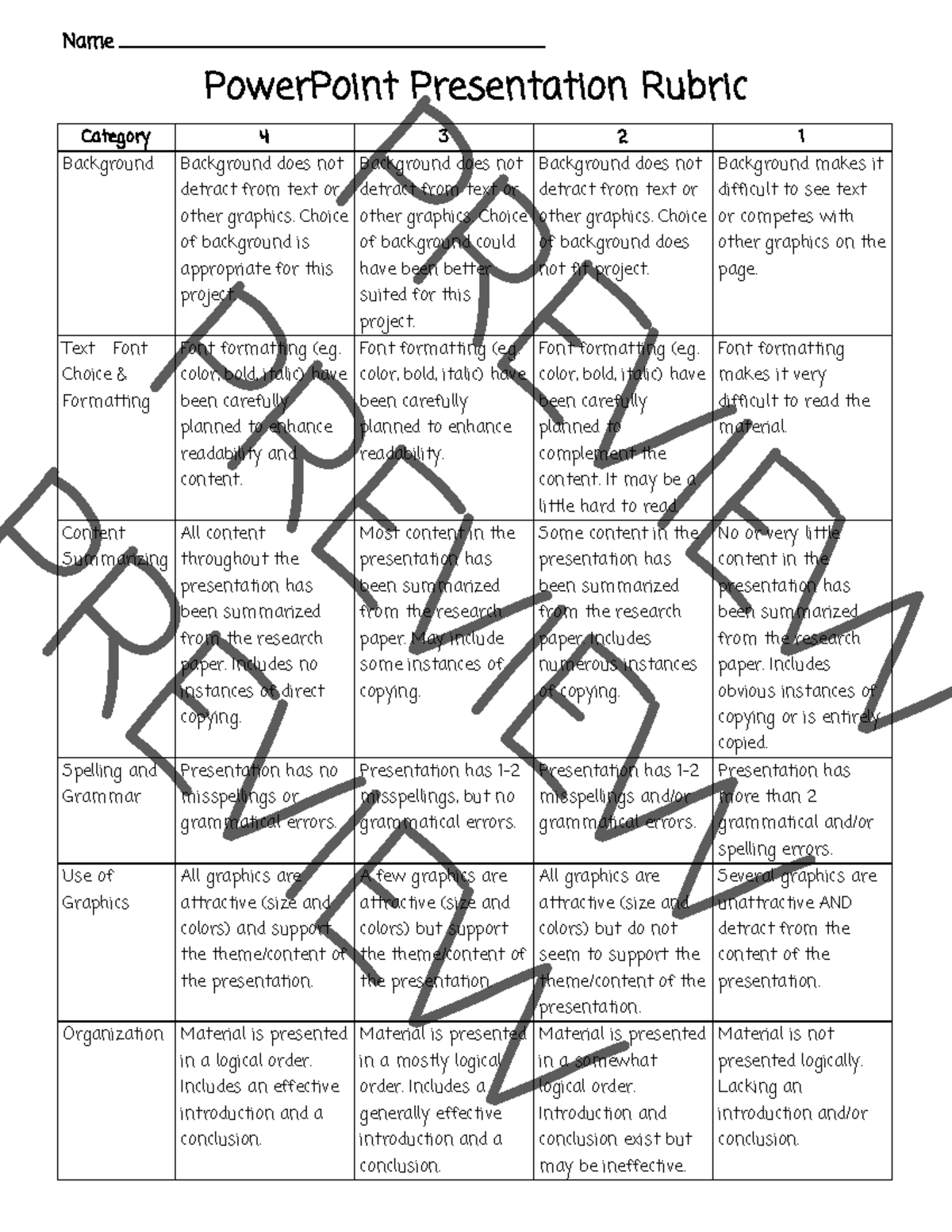 PowerPoint Presentation Rubric for Evaluation Criteria - Studocu