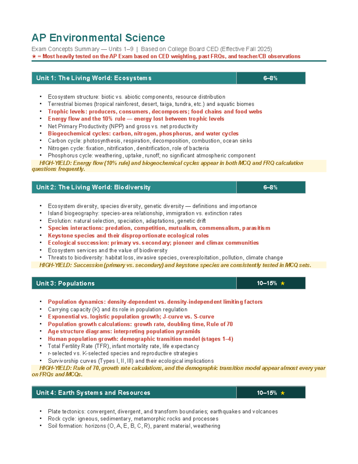 AP Environmental Science Unit 9 Study Guide: Global Change and
