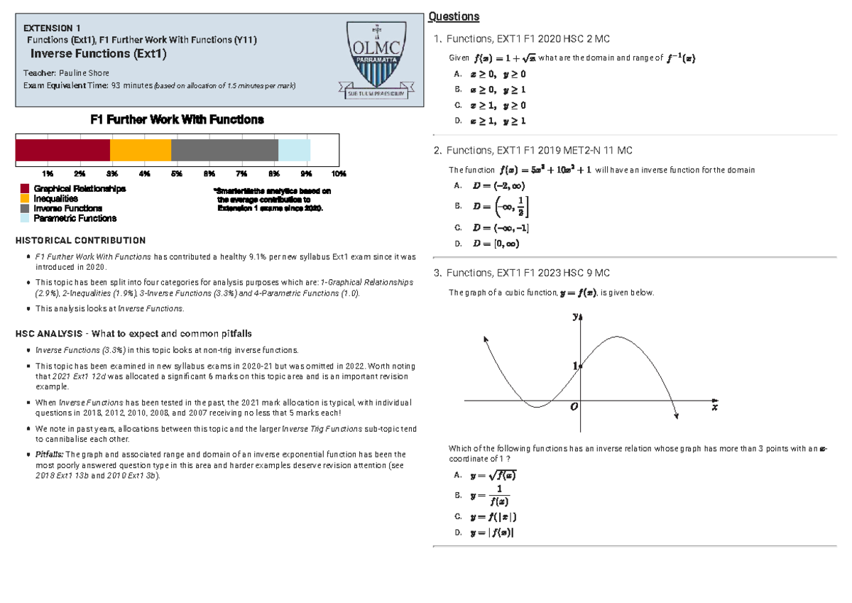 Exam Questions on Inverse Functions (EXT1 F1) - Studocu