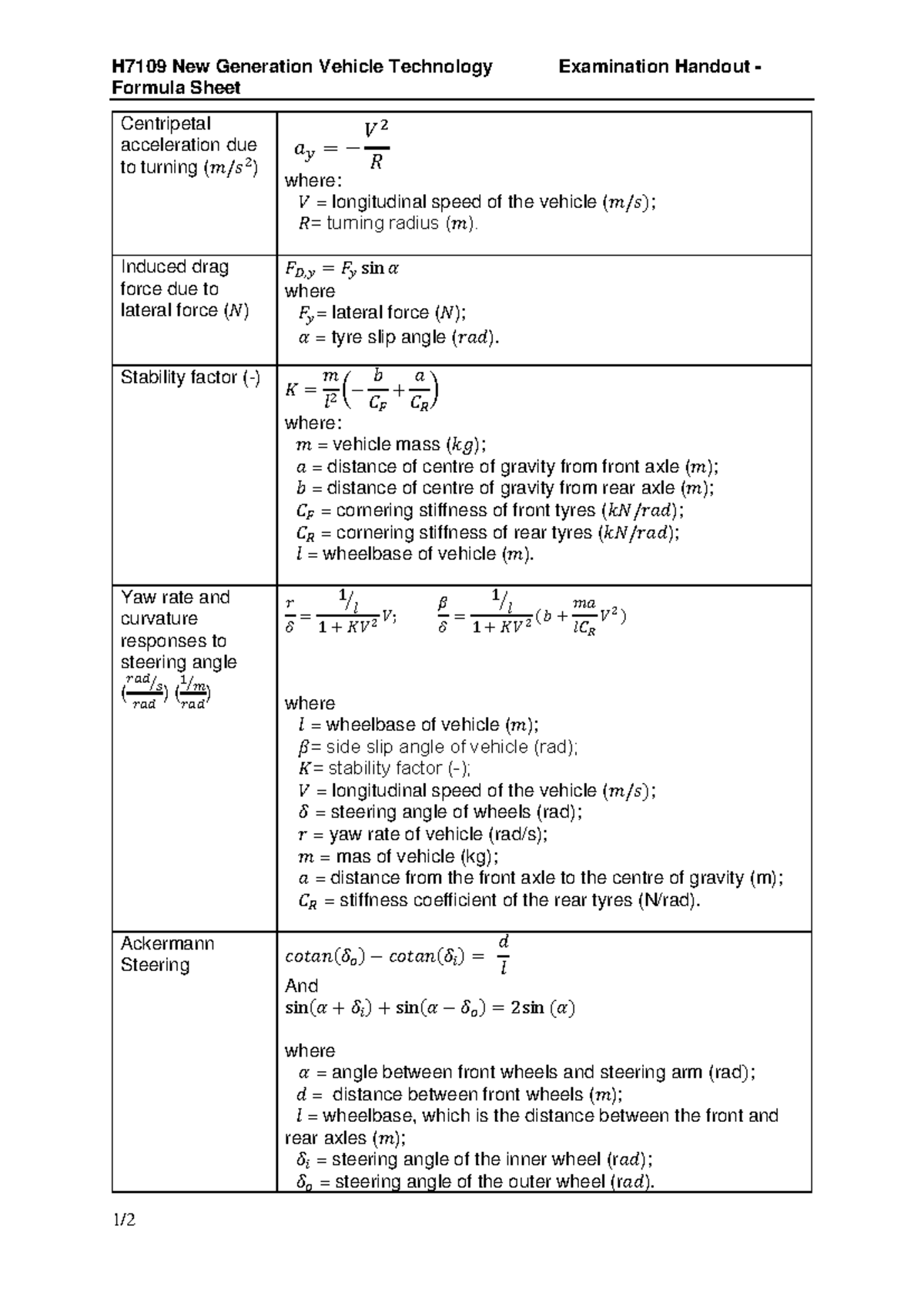 H7109 New Generation Vehicle Technology Exam Formula Sheet May 2025 ...