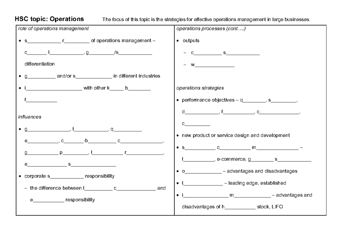 HSC Operations Management Strategies: Key Concepts & Insights - Studocu