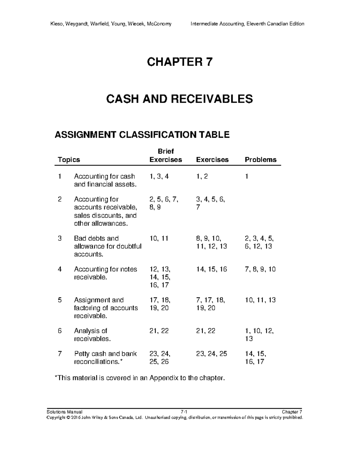 Solution Manual chapter 7 - Solutions Manual 7-1 Chapter 7 CHAPTER 7 ...