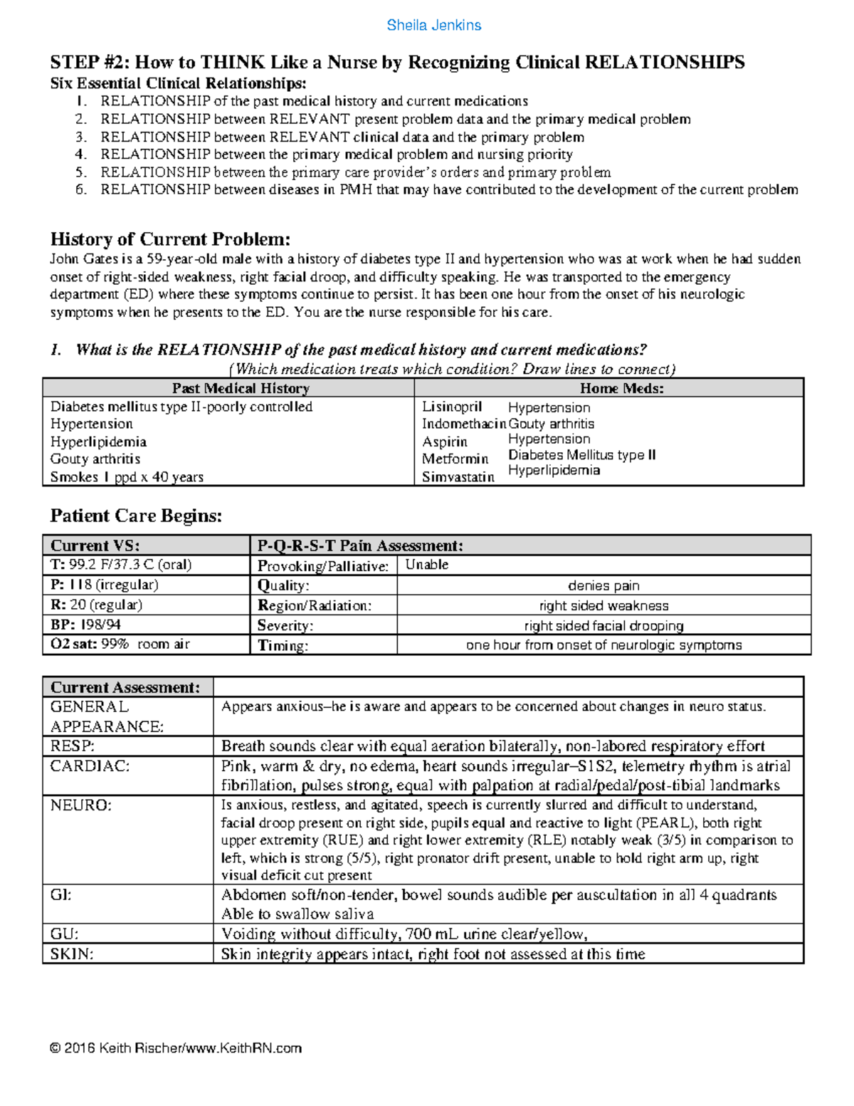 knee length dresses for ladies Central Line Dressing Change Kit with Chloraprep