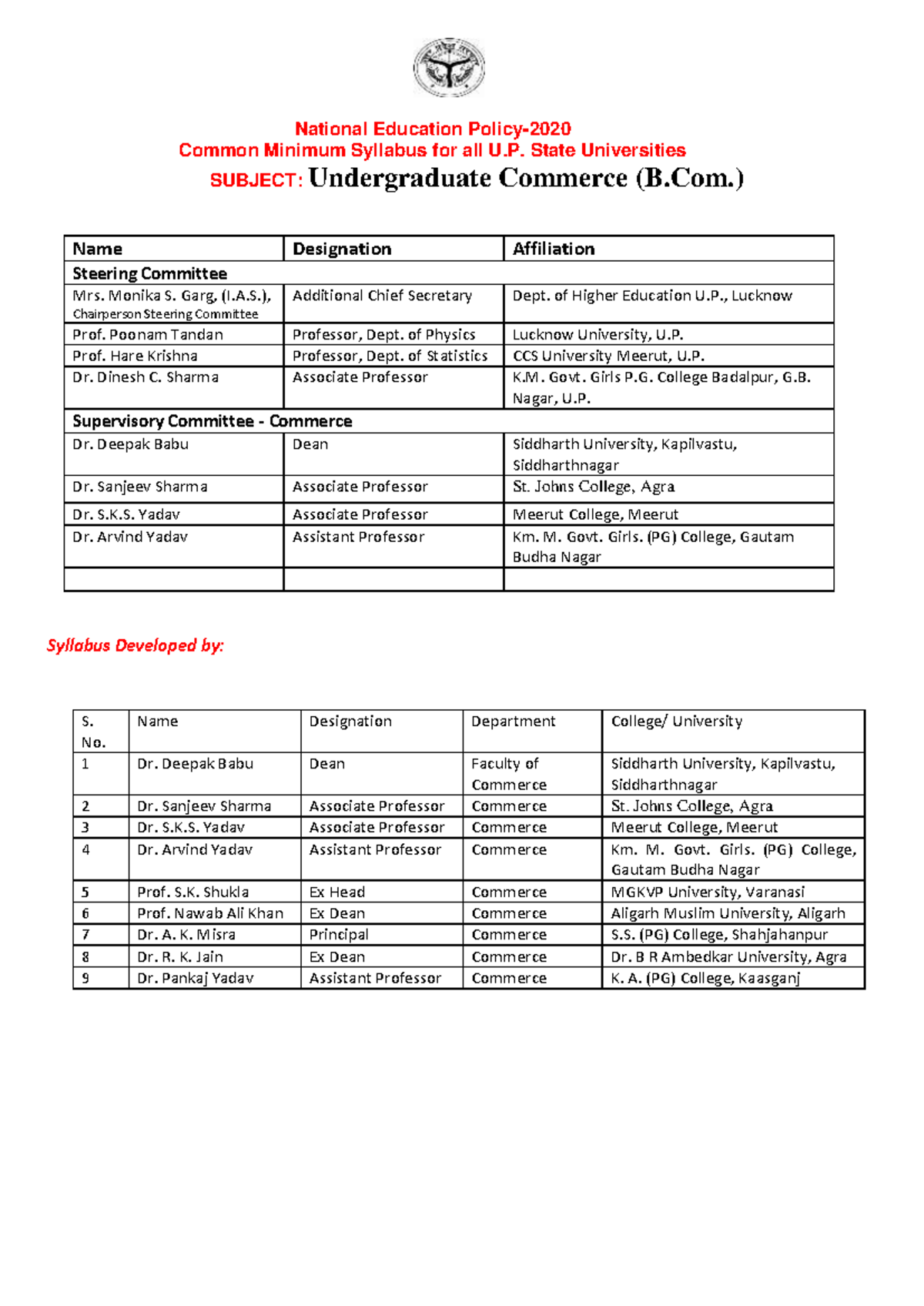 B.Com. Complete Syllabus: Core and Elective Courses Overview - Studocu