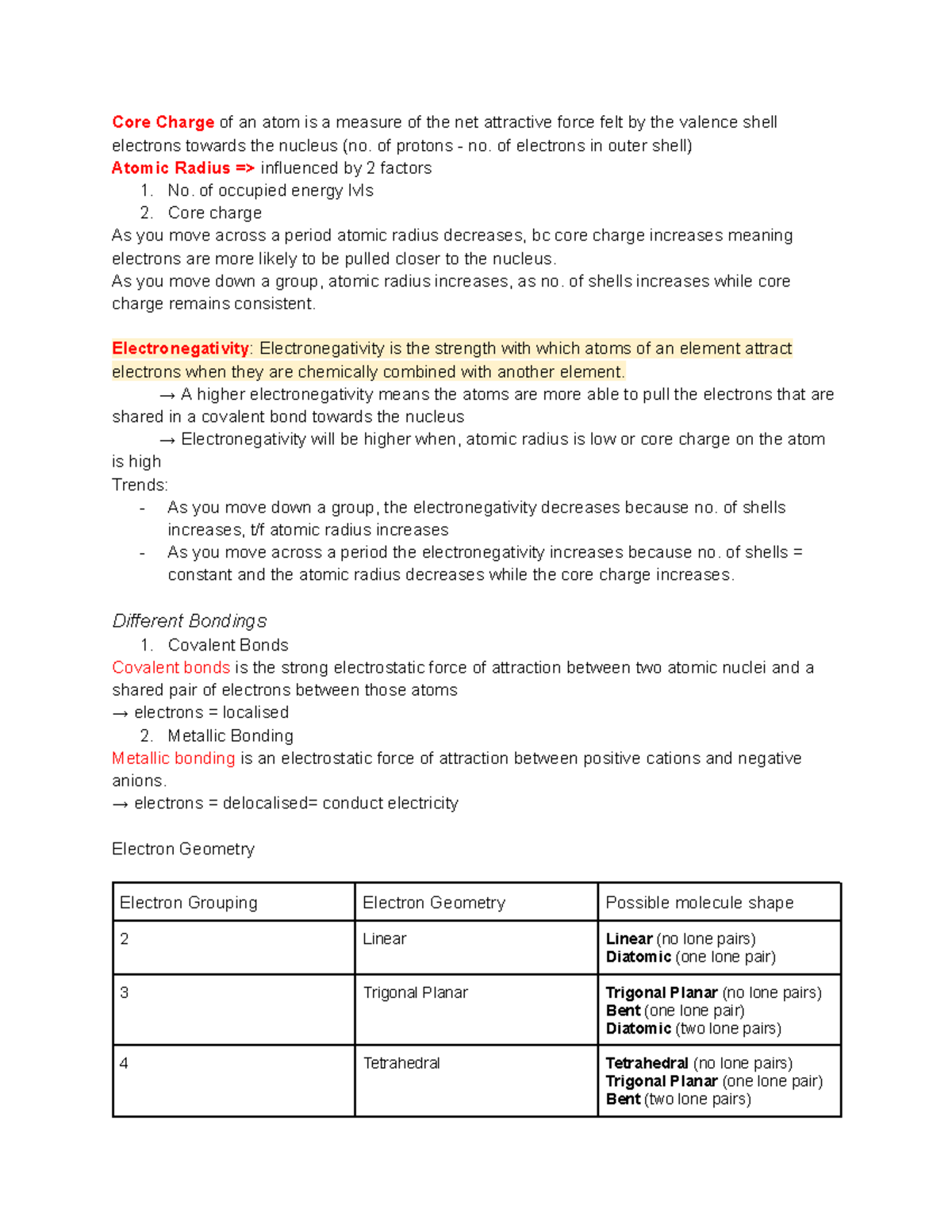 Chemistry 25 - Core Charge, Atomic Radius & Bonding Trends Study Notes ...