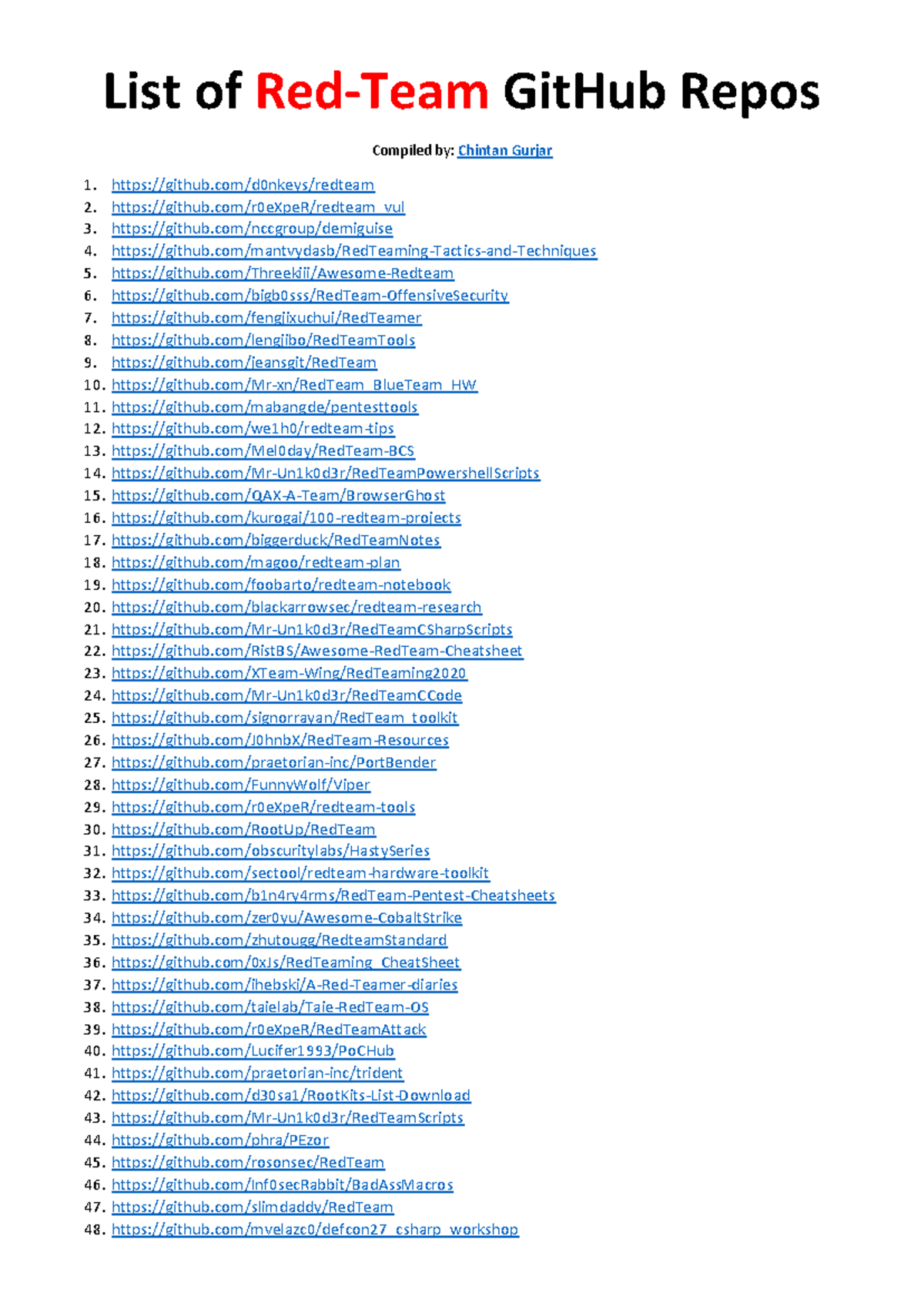 GitHub Repos List for Red Team (Course Code: 1719702244) - Studocu