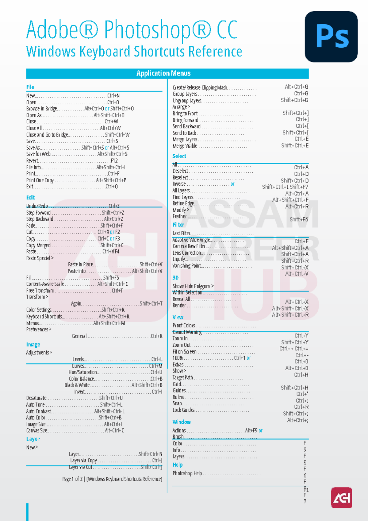 Photoshop CC Windows Keyboard Shortcuts Reference Guide - Studocu