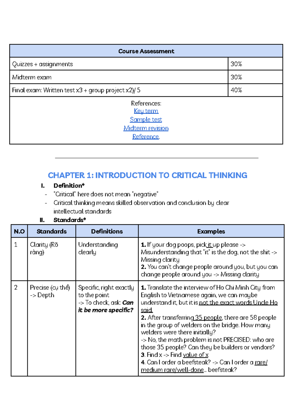 CRIT MID - Summary Critical Thinking - Course Assessment Quizzes ...