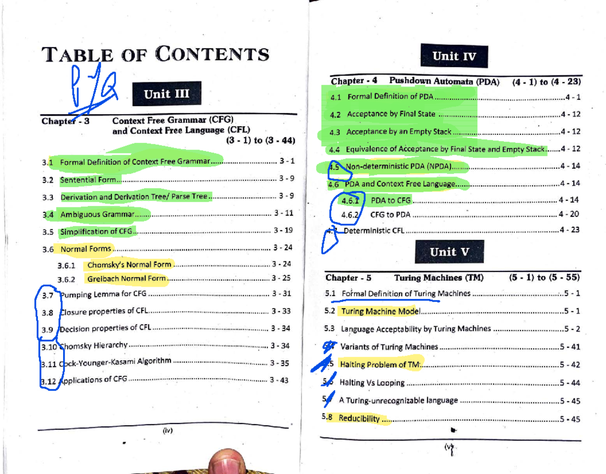 Unit IV PLa: Comprehensive TOC on Pushdown Automata and Context Free ...
