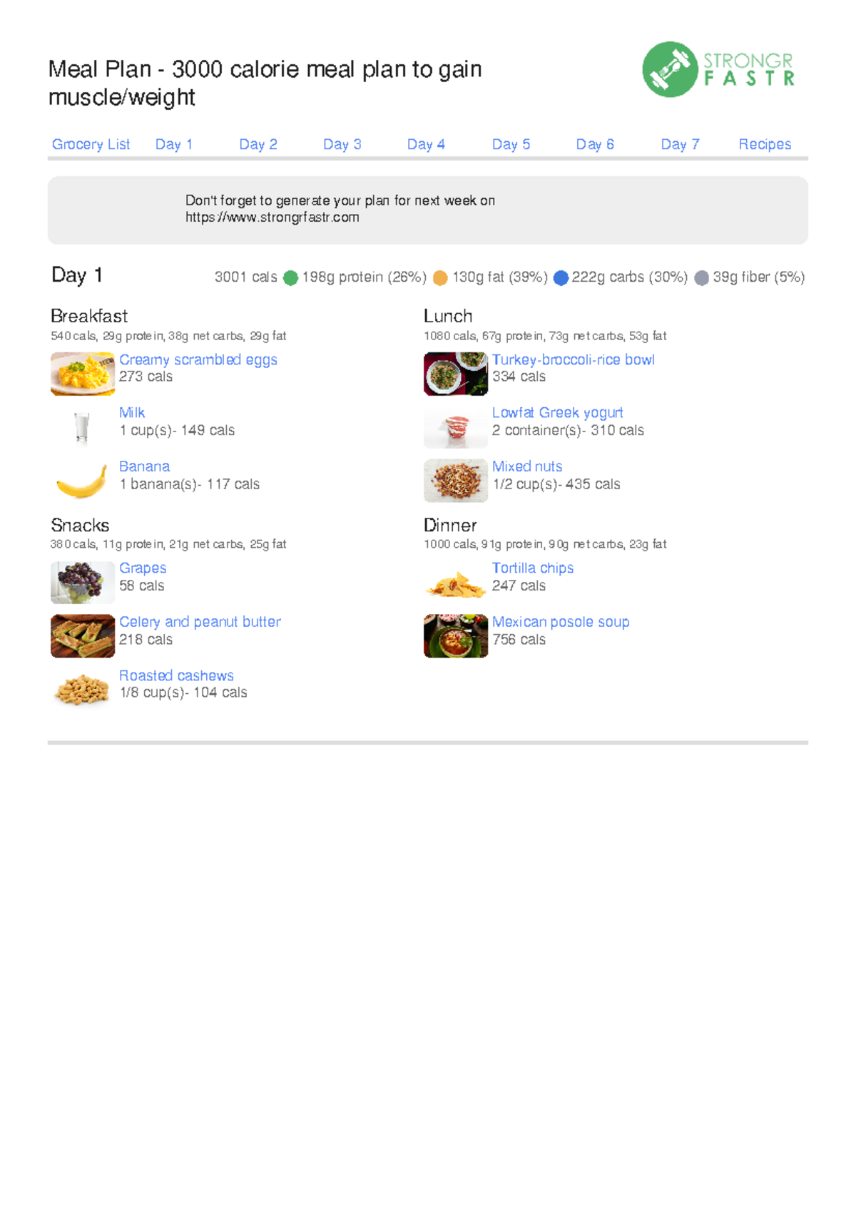 3000 calorie meal plan to gain muscle weight - Meal Plan - 3000 calorie ...