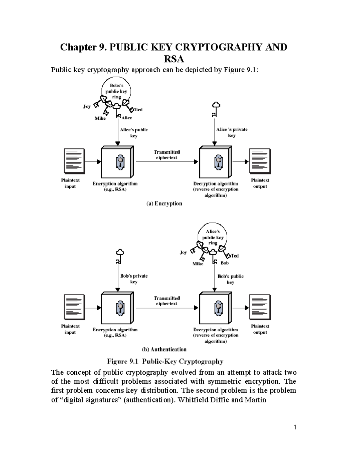Chapter 9: Public Key Cryptography & RSA Overview and Security Analysis ...