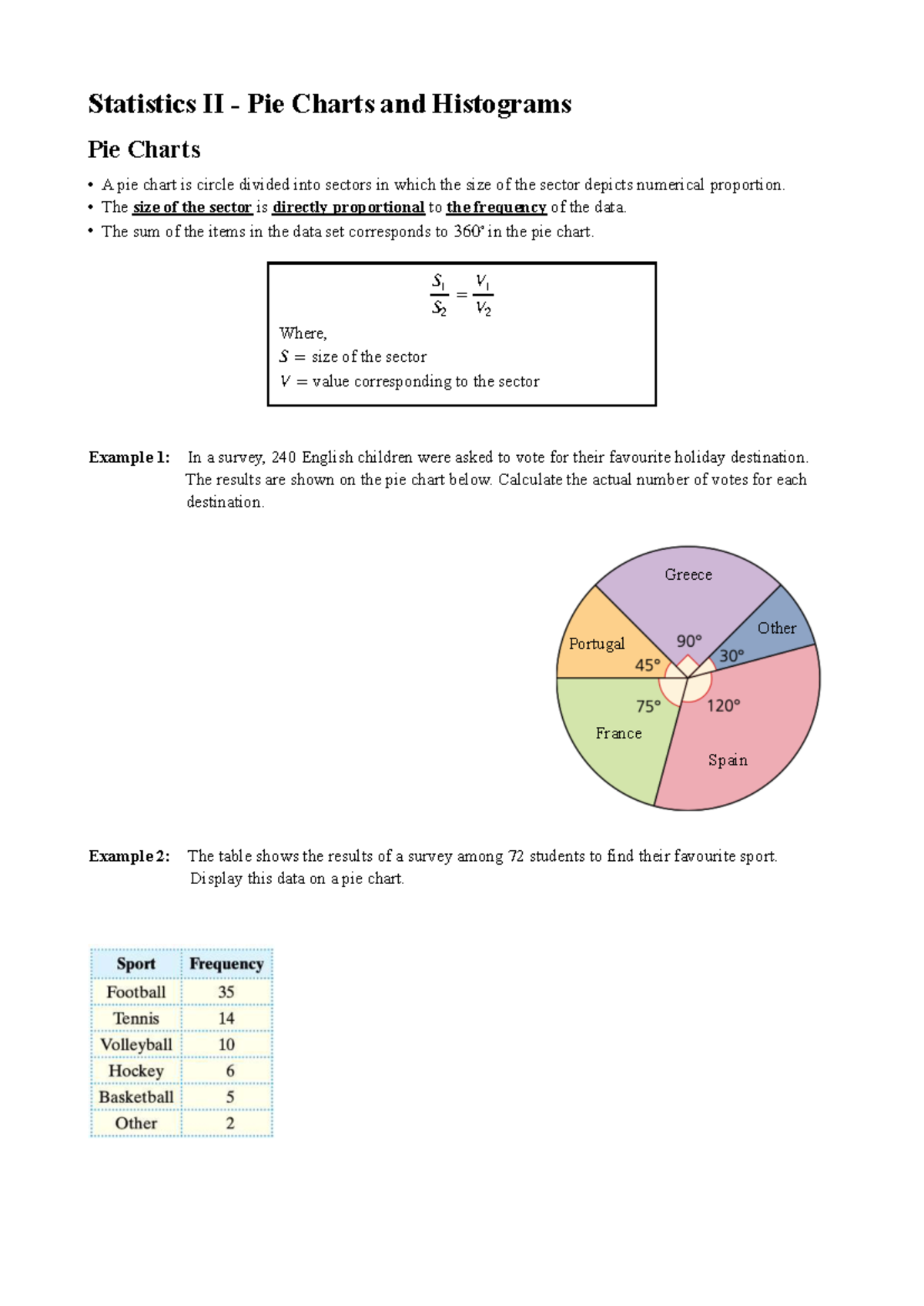 Statistics II - Final Exam Notes on Pie Charts & Histograms - Studocu