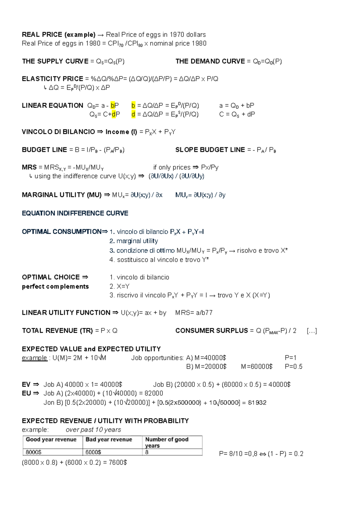Microeconomics (ECON 101) Final Exam Study Notes on Price and Utility ...