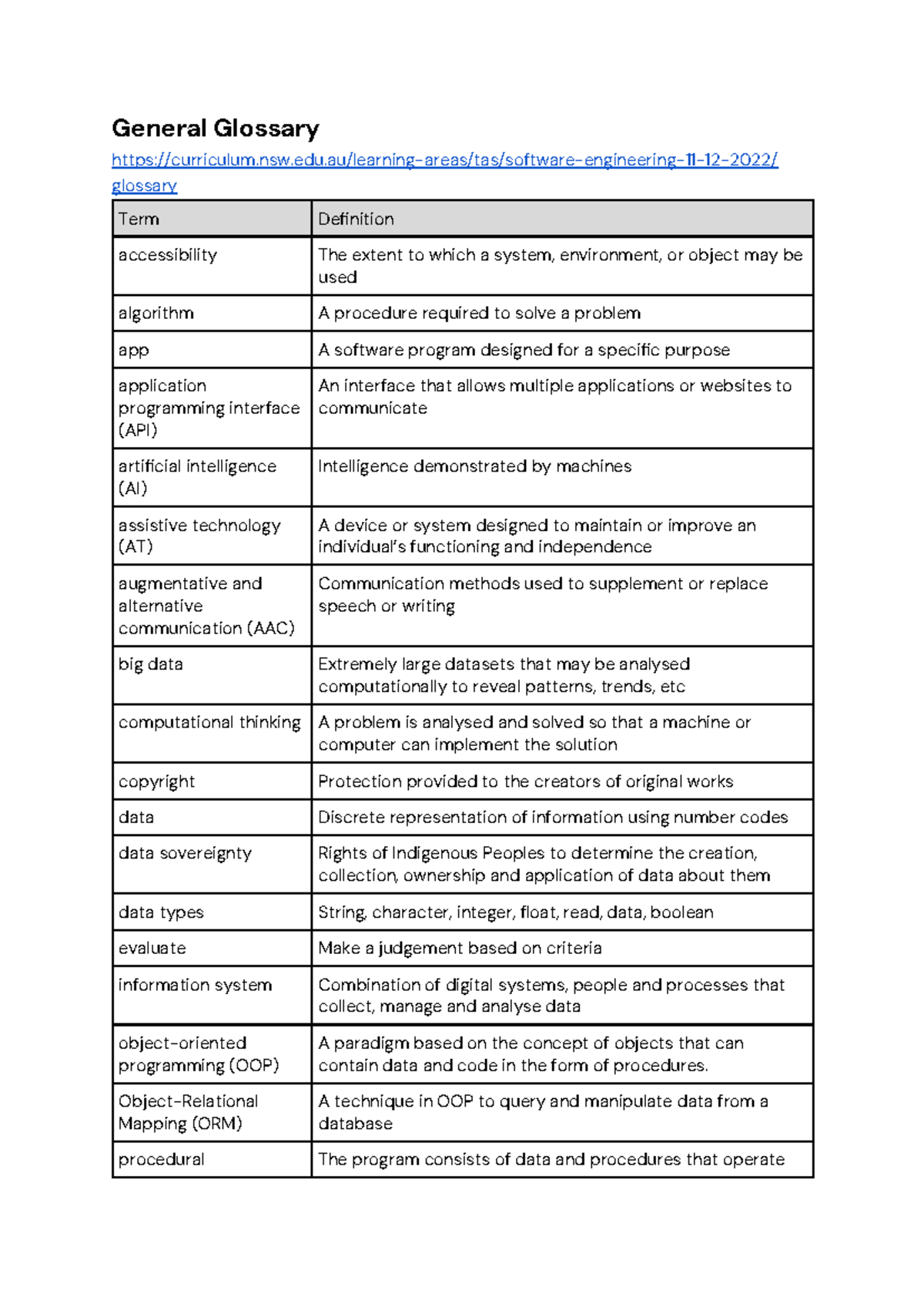 Glossary of Key Terms in Software Engineering (SE) - Studocu