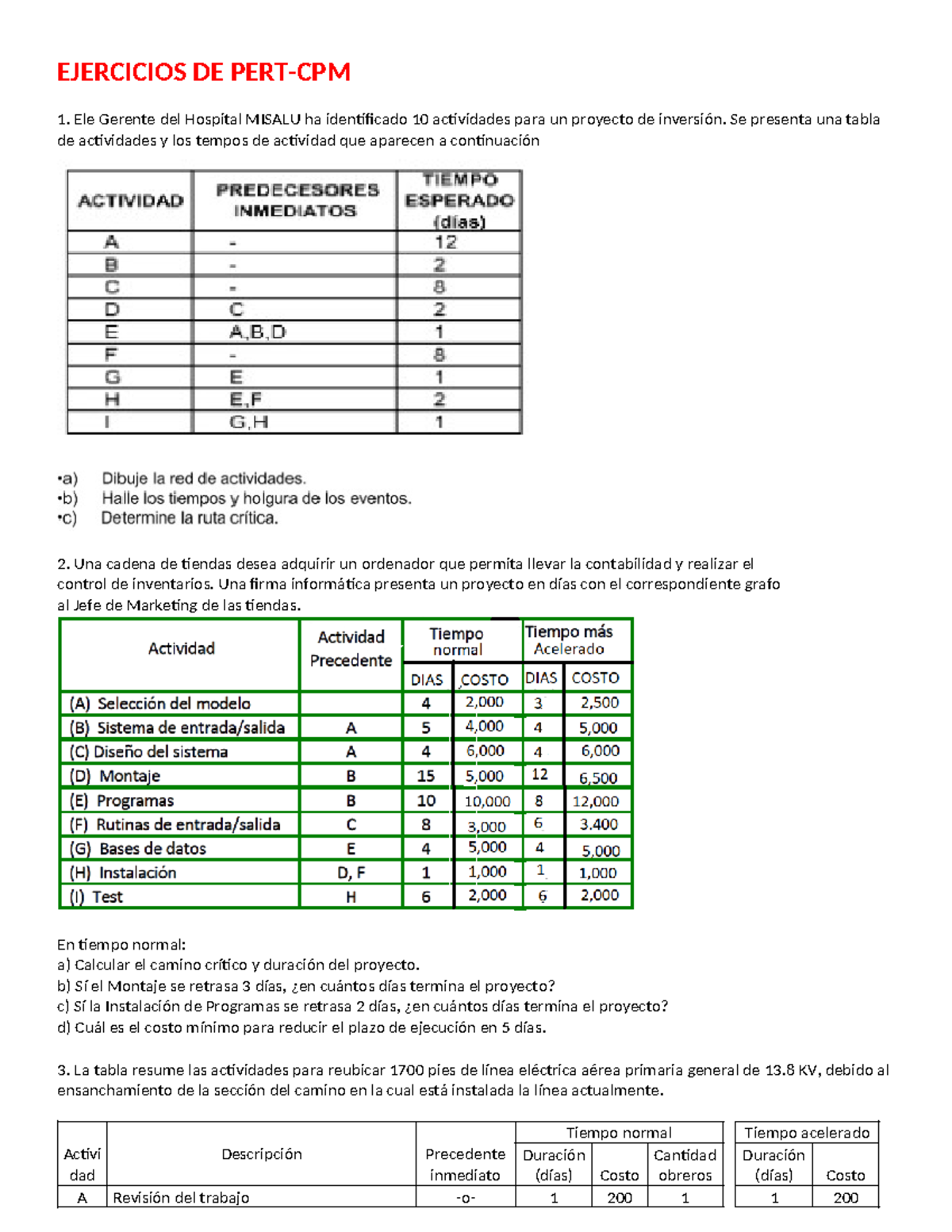 Ejercicios Prácticos de PERT-CPM para Proyectos de Inversión - Studocu
