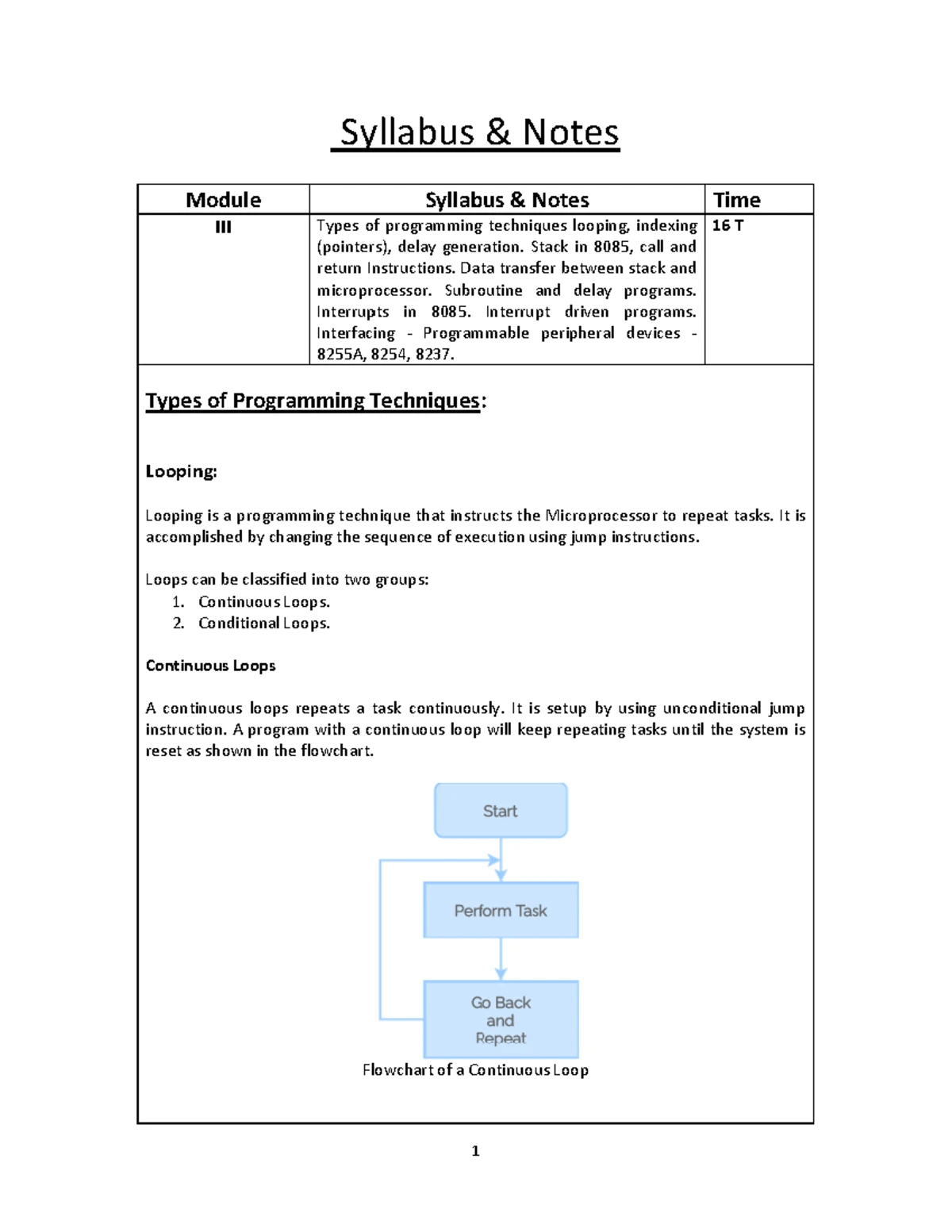 MP Module 1 - notes - MODULE 1 INTRODUCTION TO MICROPROCESSOR 1 ...