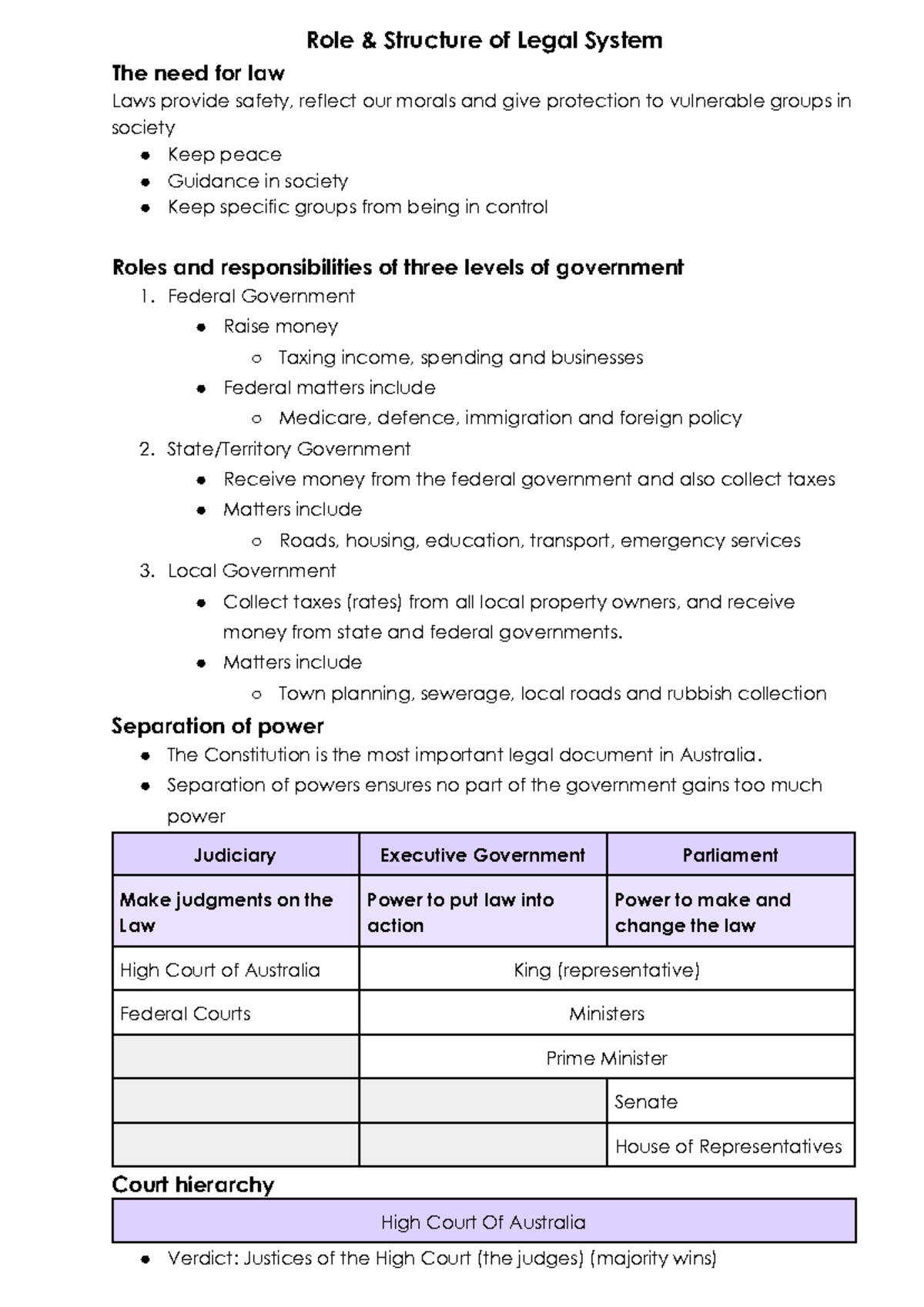 Role and Structure of Legal System: Understanding Key Principles and ...