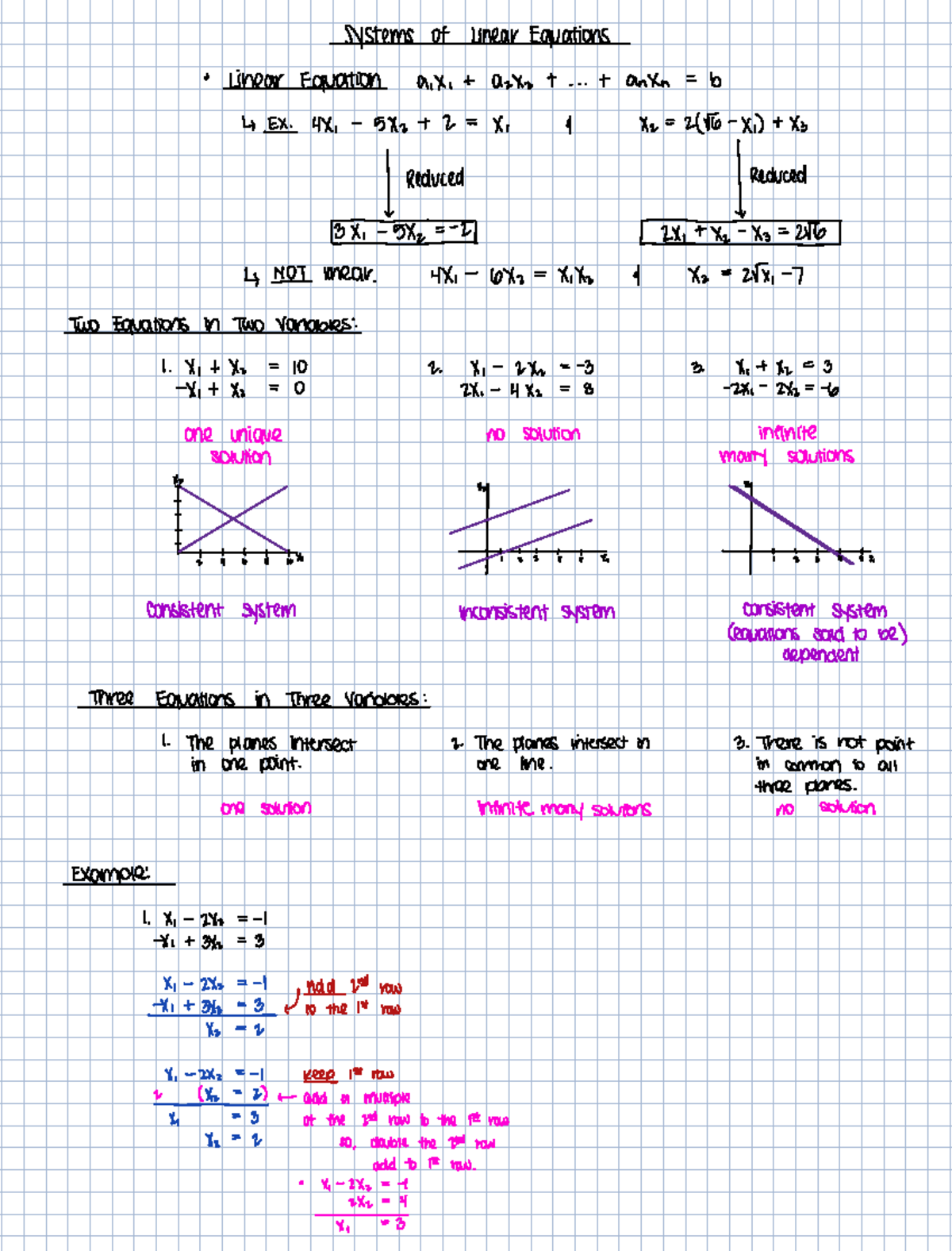1.1 Systems of Linear Equations: Understanding Solutions and ...