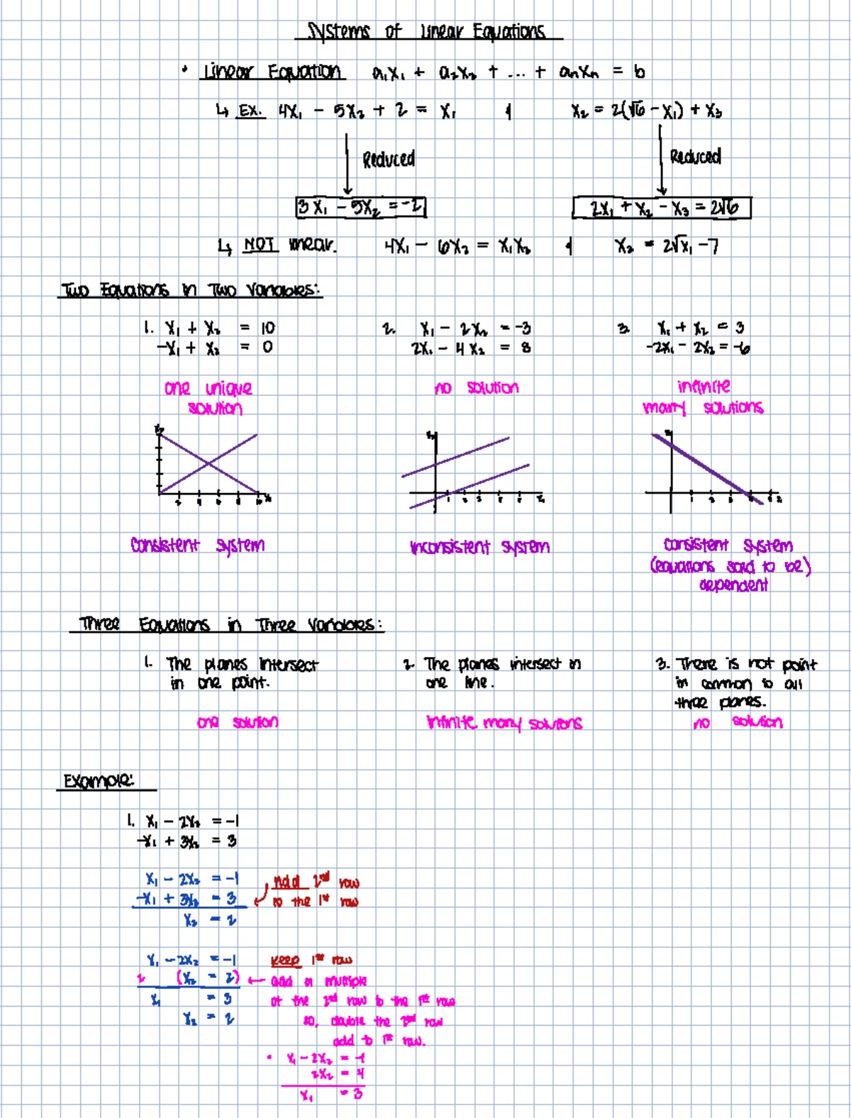 1.3 Vector Equations - Ch1 Notes for MATH 101 Final Exam - Studocu