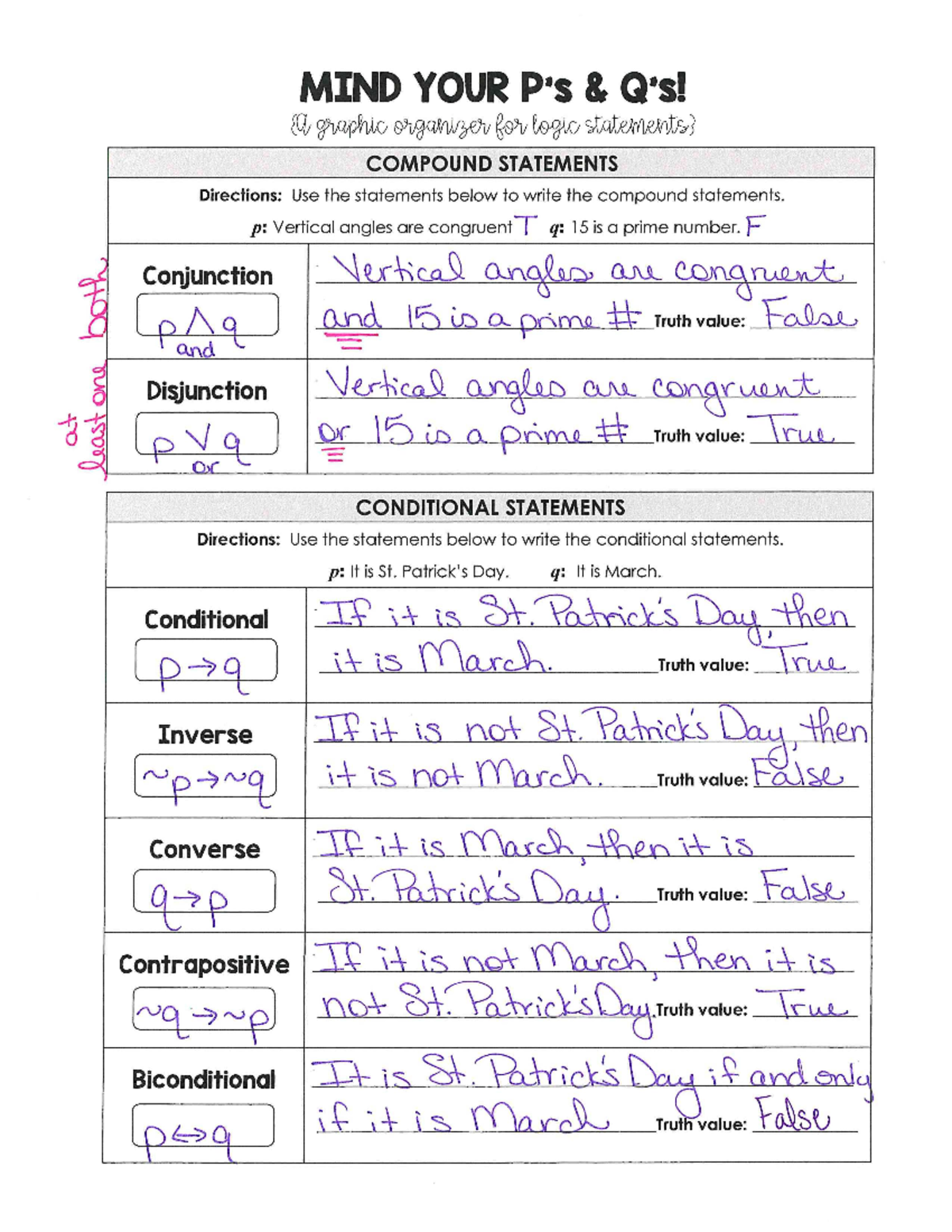 Math 101: Understanding P's and Q's in Logic Statements - Studocu