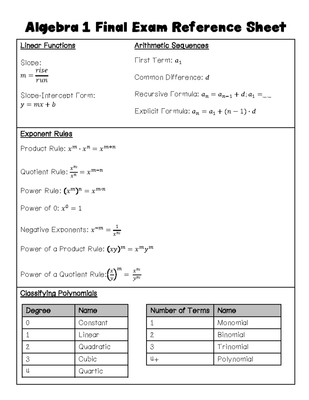 Math 3 Unit 5 Geometry Review: Volume & Surface Area Problems - Studocu