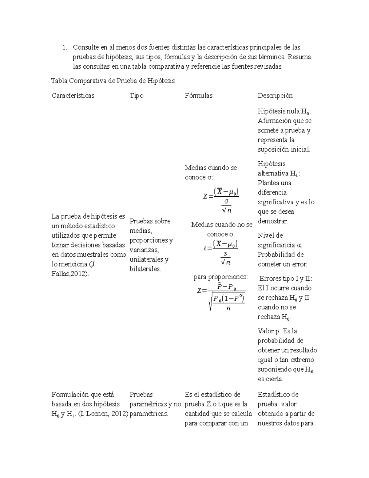 Actividad 6: Pruebas de Hipótesis y Comparación de Variables en ...