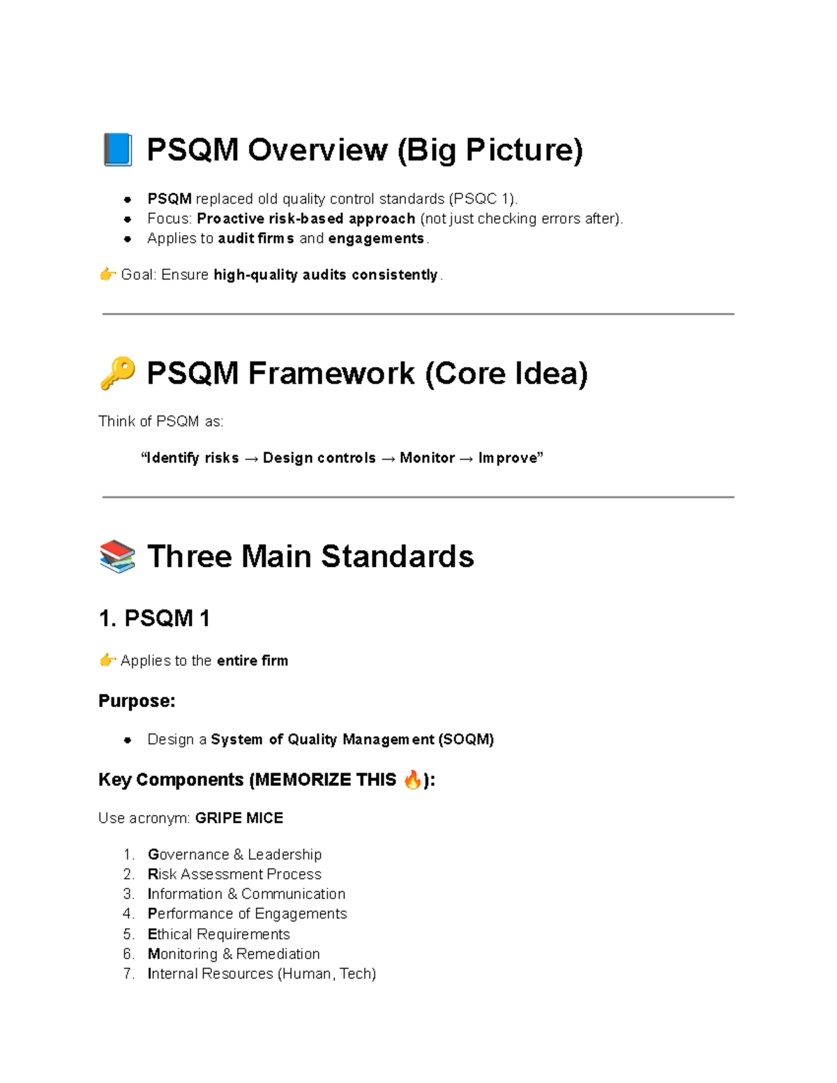 PSQM Overview: Key Components and Standards for Quality Management ...