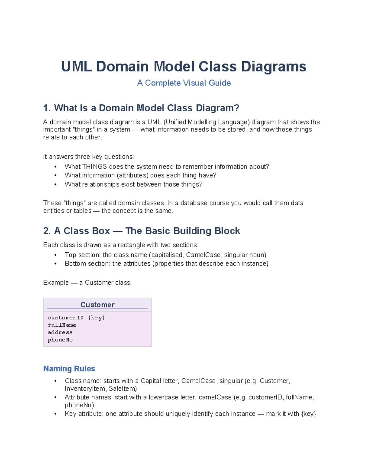 UML Domain Model Class Diagrams: A Comprehensive Guide - Studocu